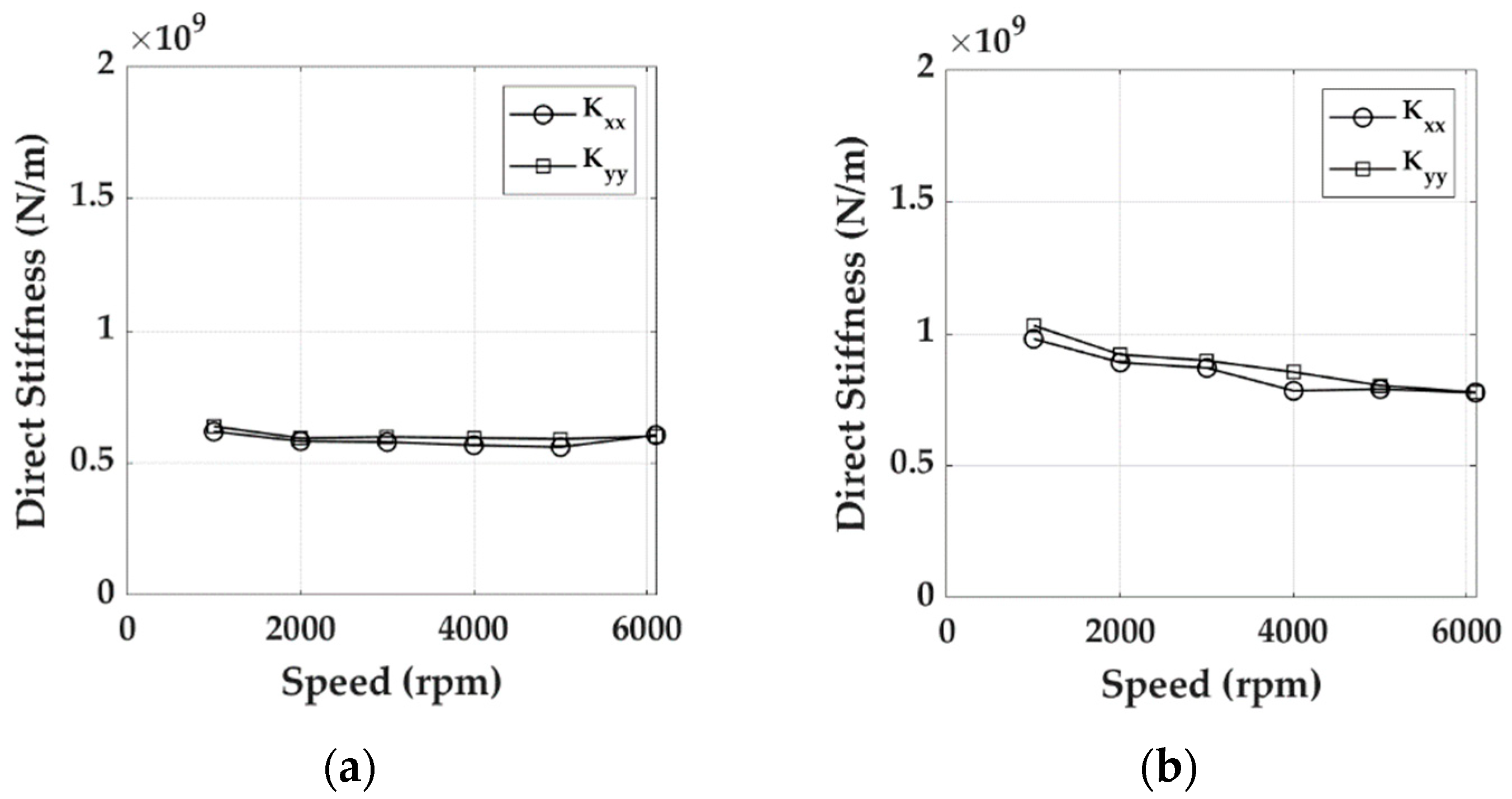 Machines 09 00273 g031