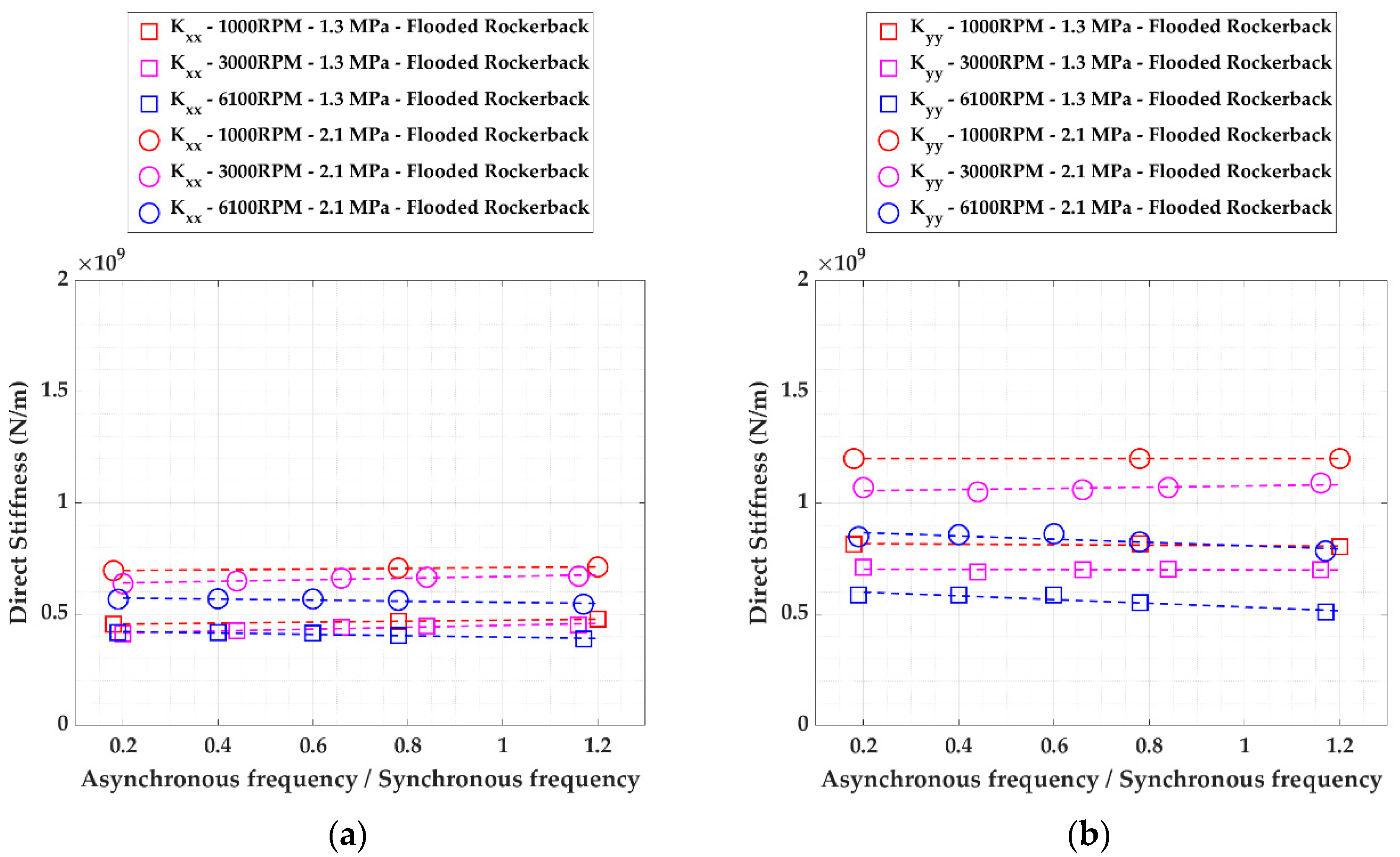 Machines 09 00273 g0a1