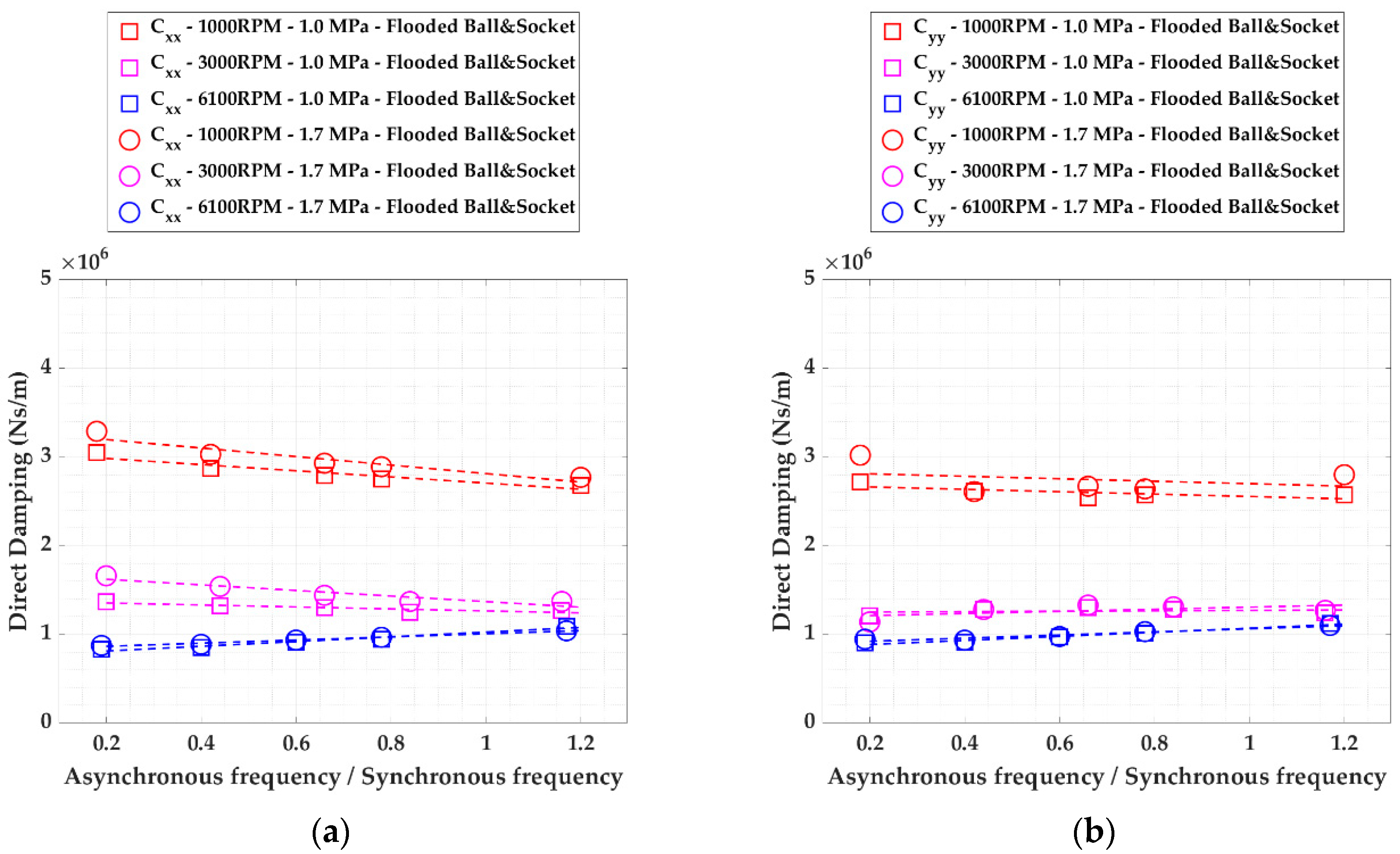 Machines 09 00273 g0a4