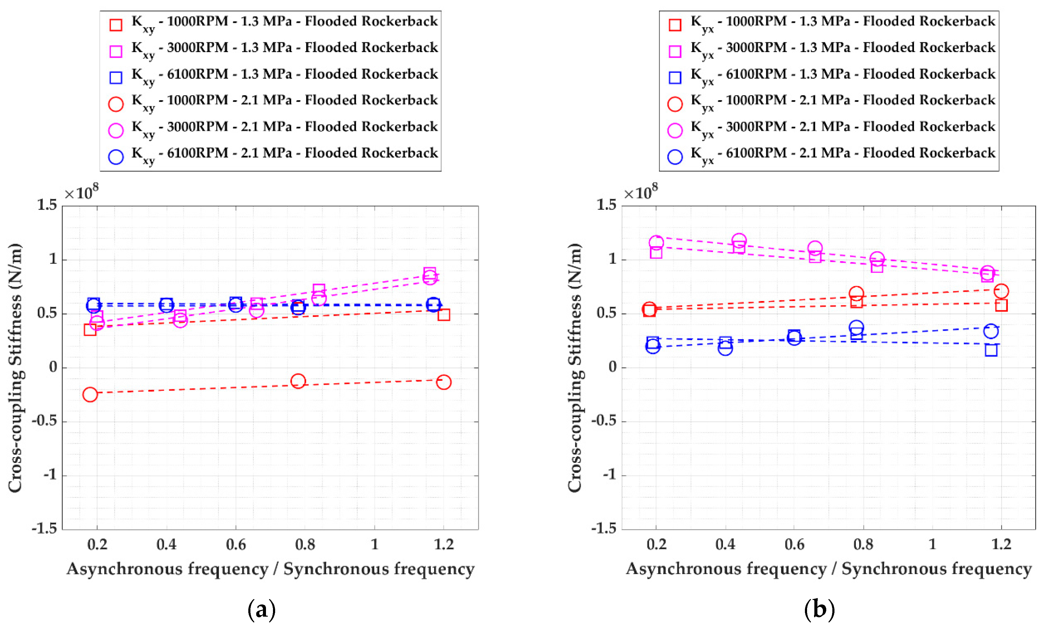 Machines 09 00273 g0a6