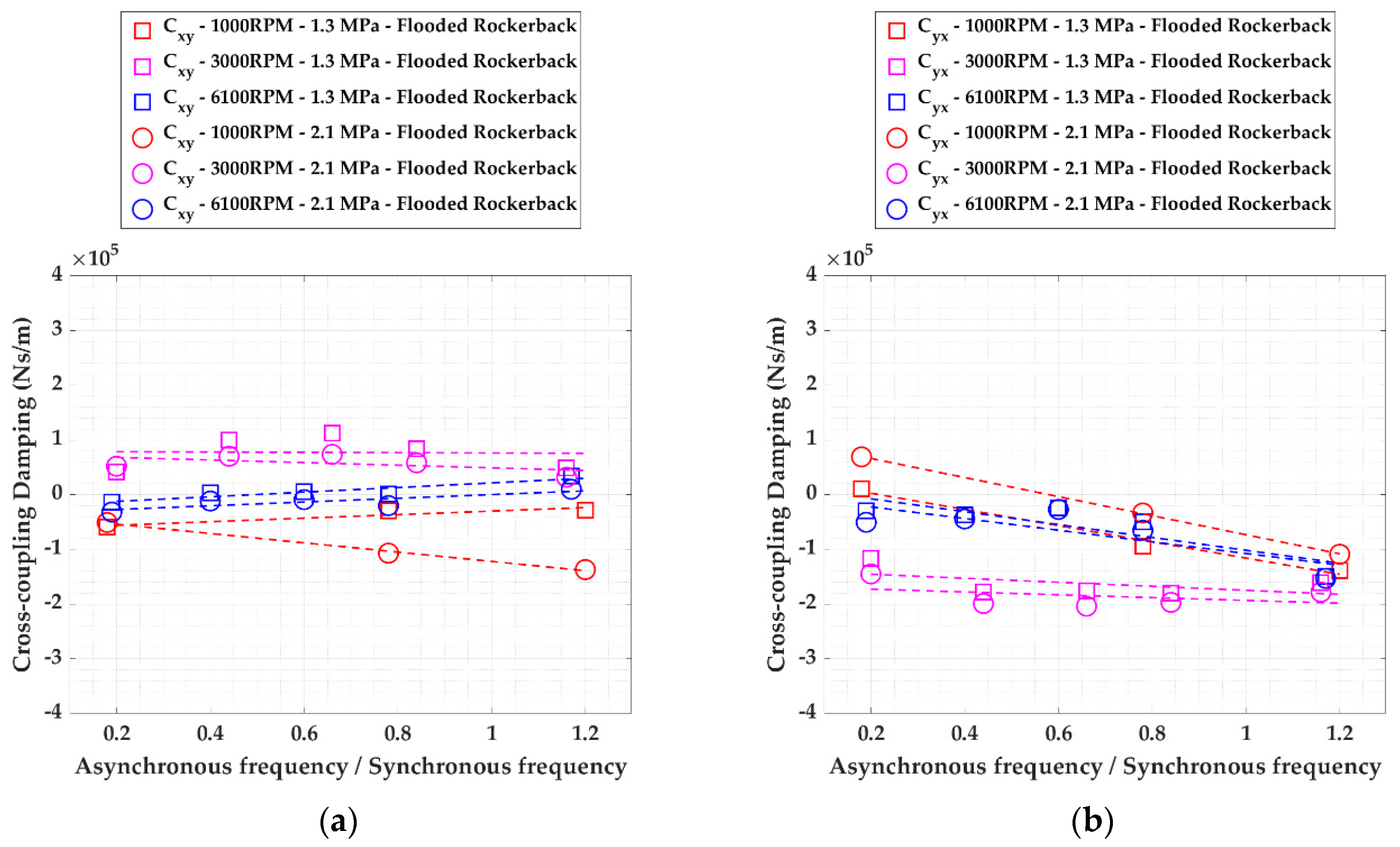 Machines 09 00273 g0a9