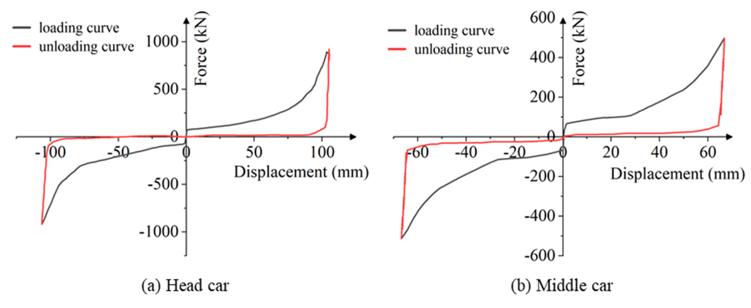 Machines 09 00297 g002