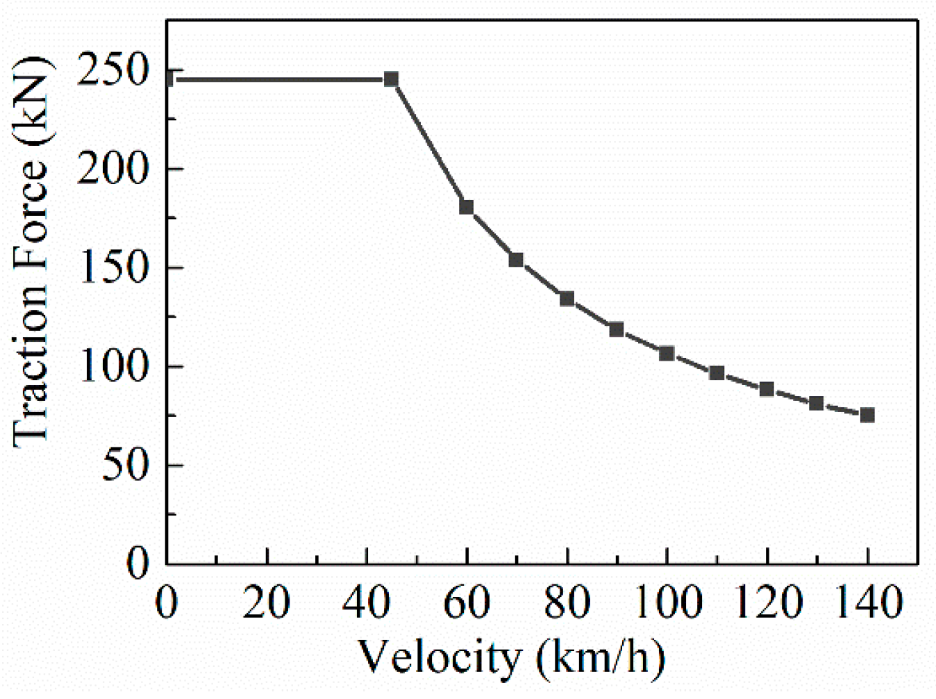 Machines 09 00297 g003