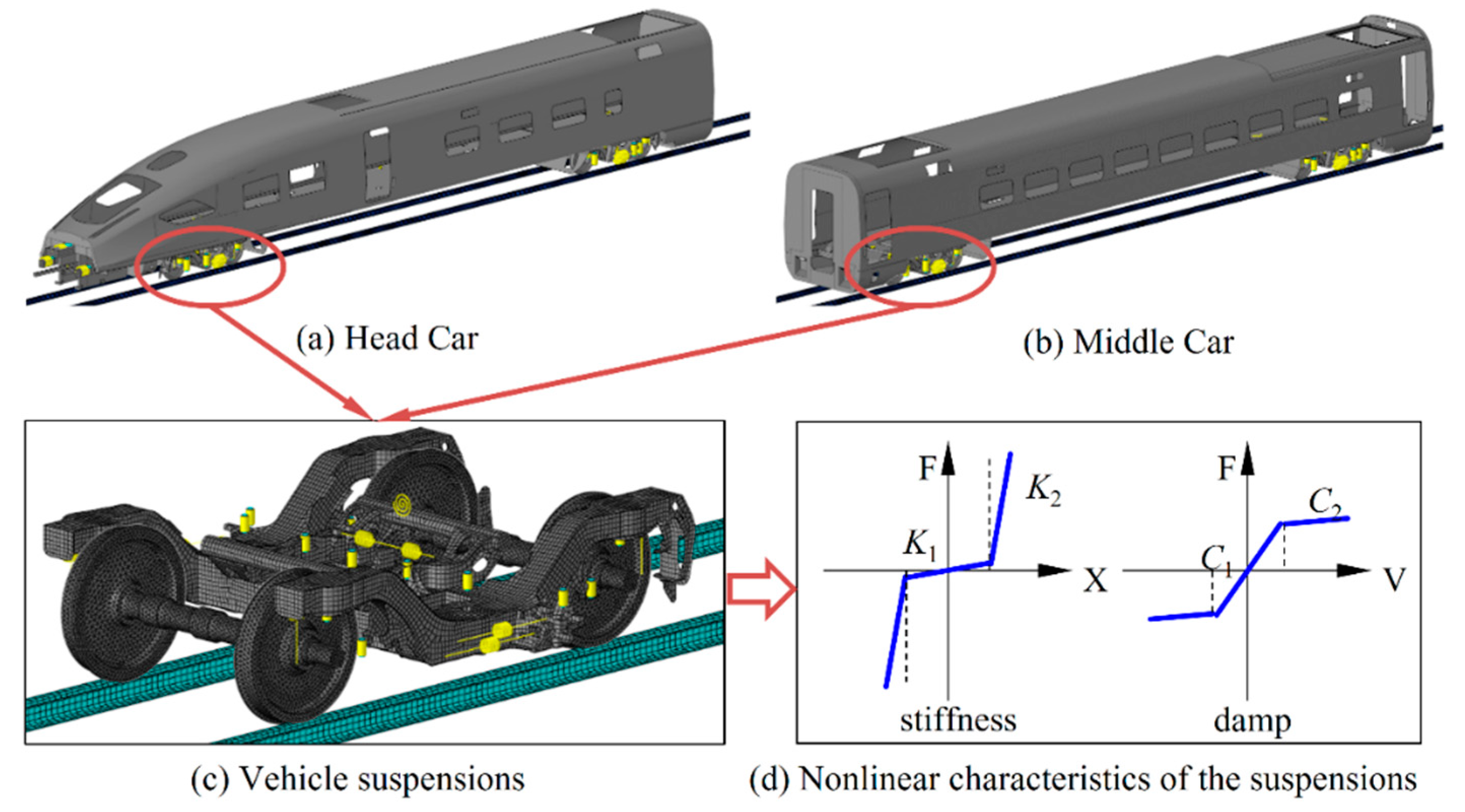 Machines 09 00297 g005