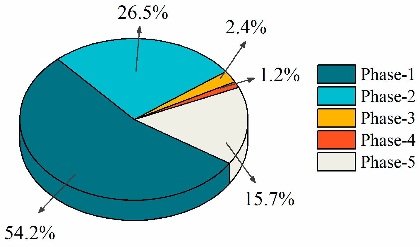 Machines 09 00297 g009
