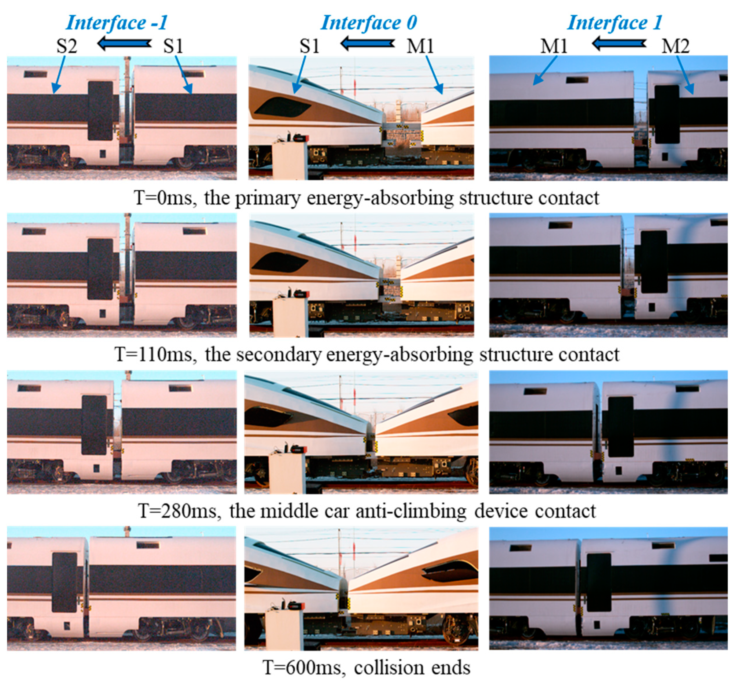 Machines 09 00297 g010