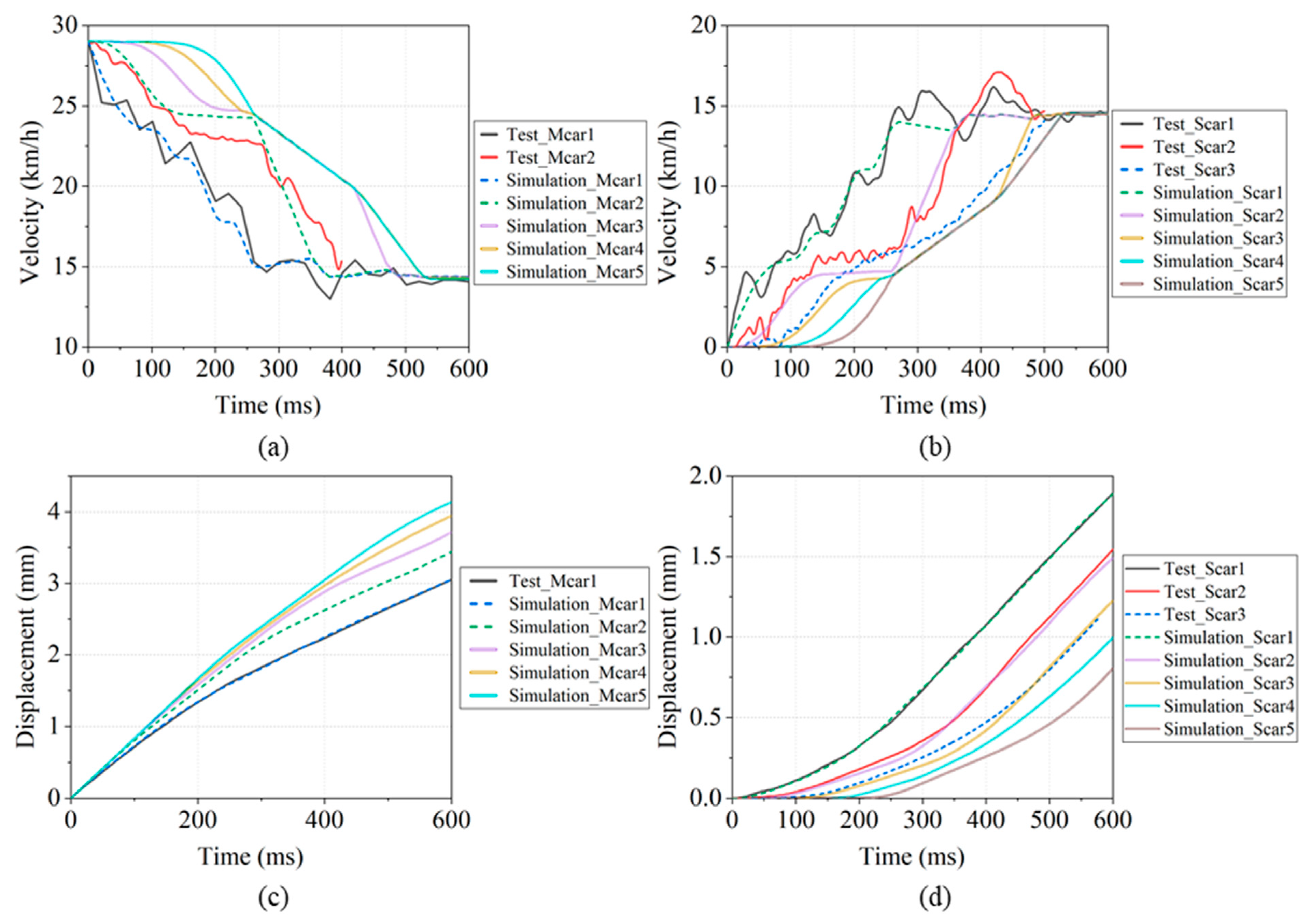 Machines 09 00297 g011