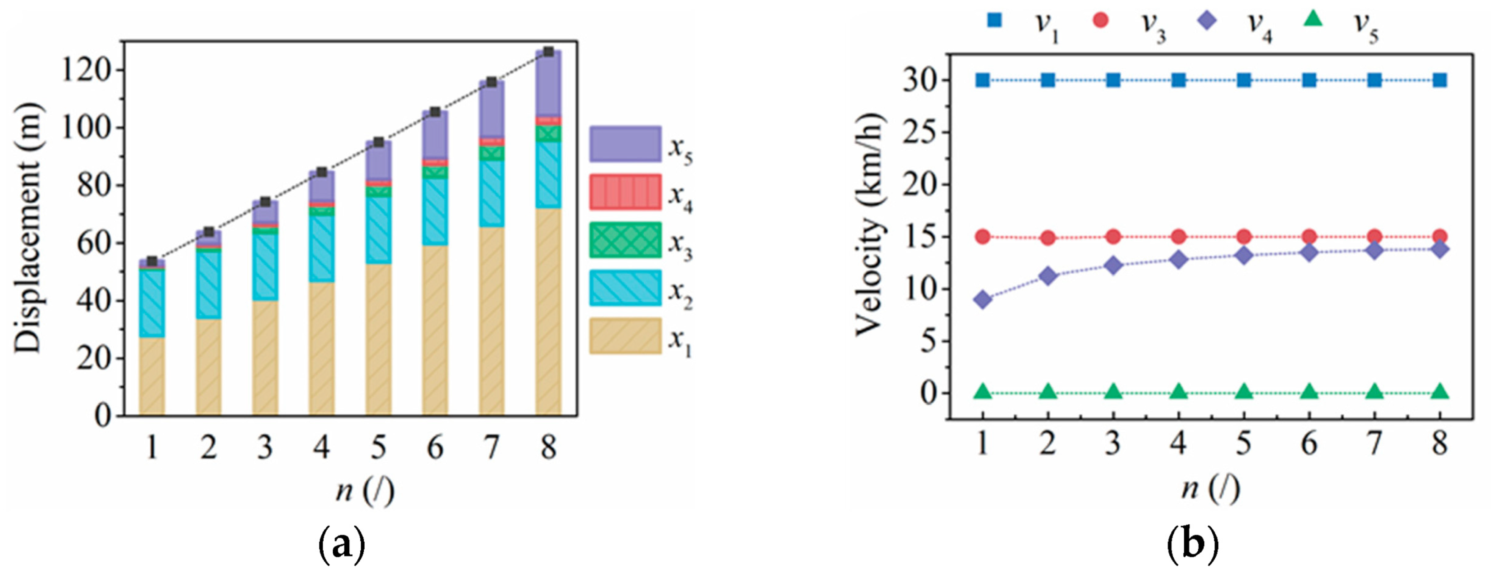 Machines 09 00297 g012