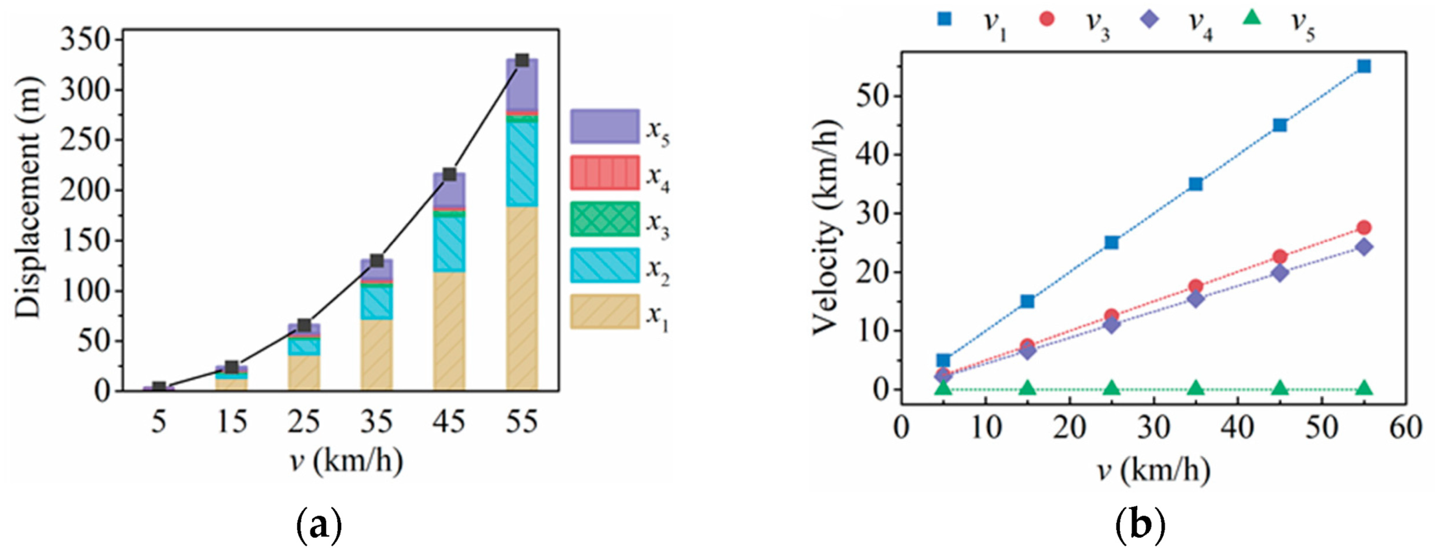 Machines 09 00297 g014