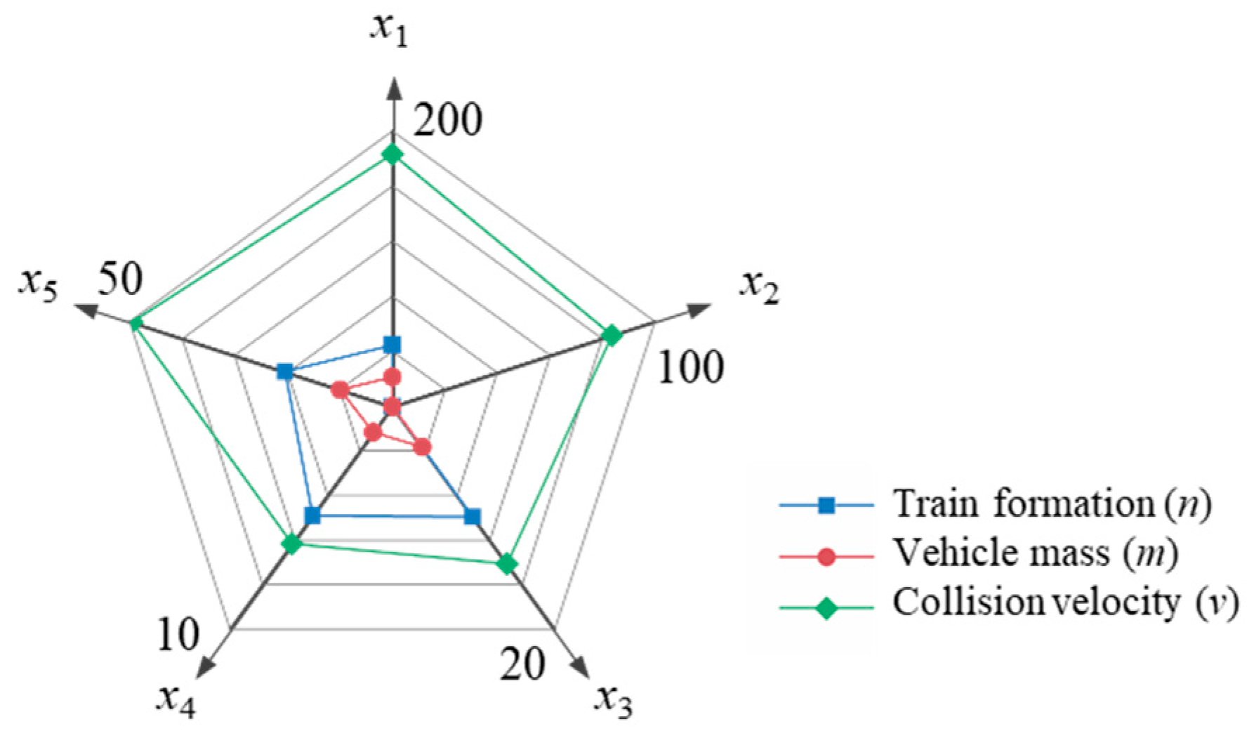 Machines 09 00297 g015