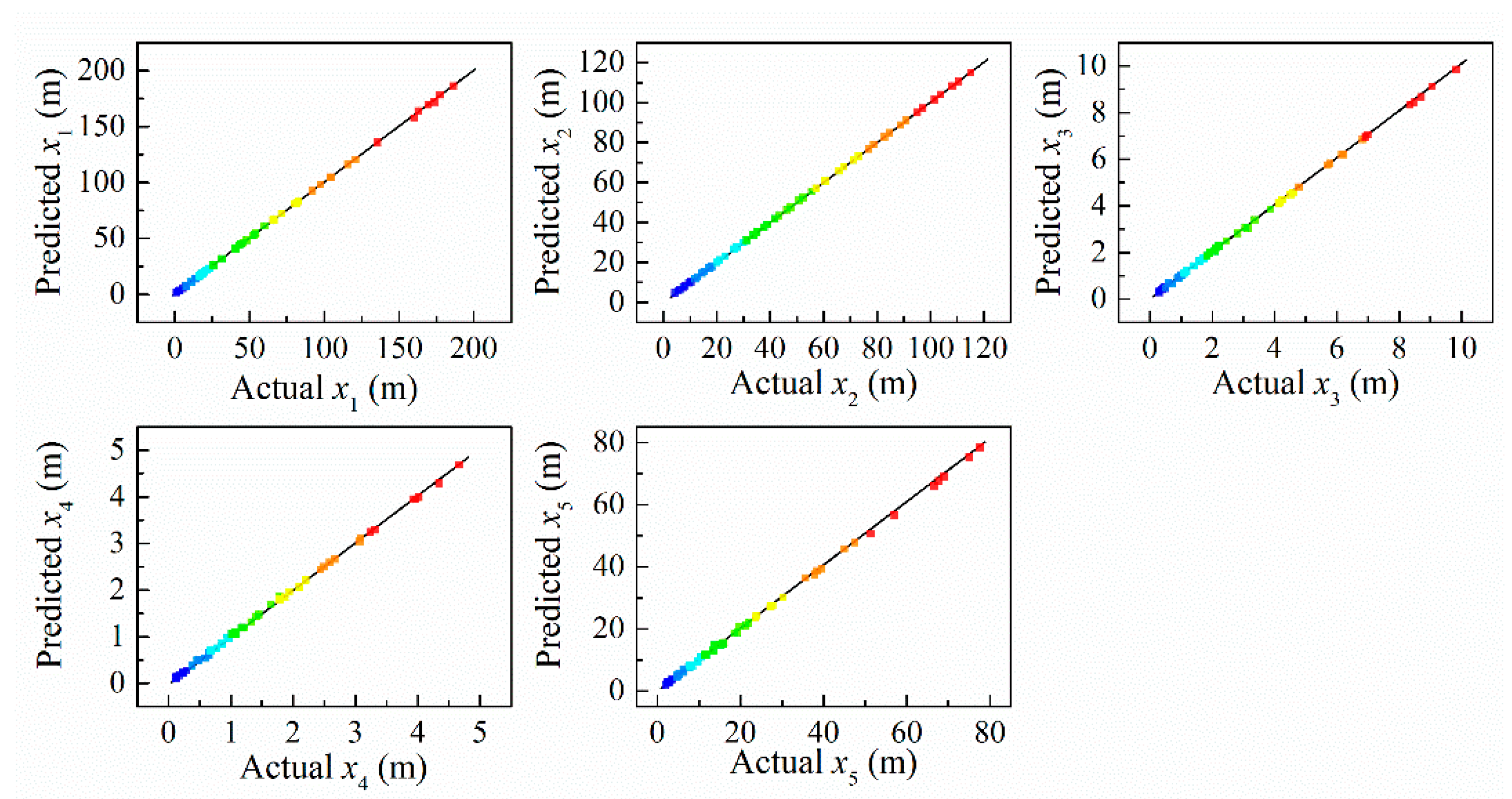 Machines 09 00297 g016