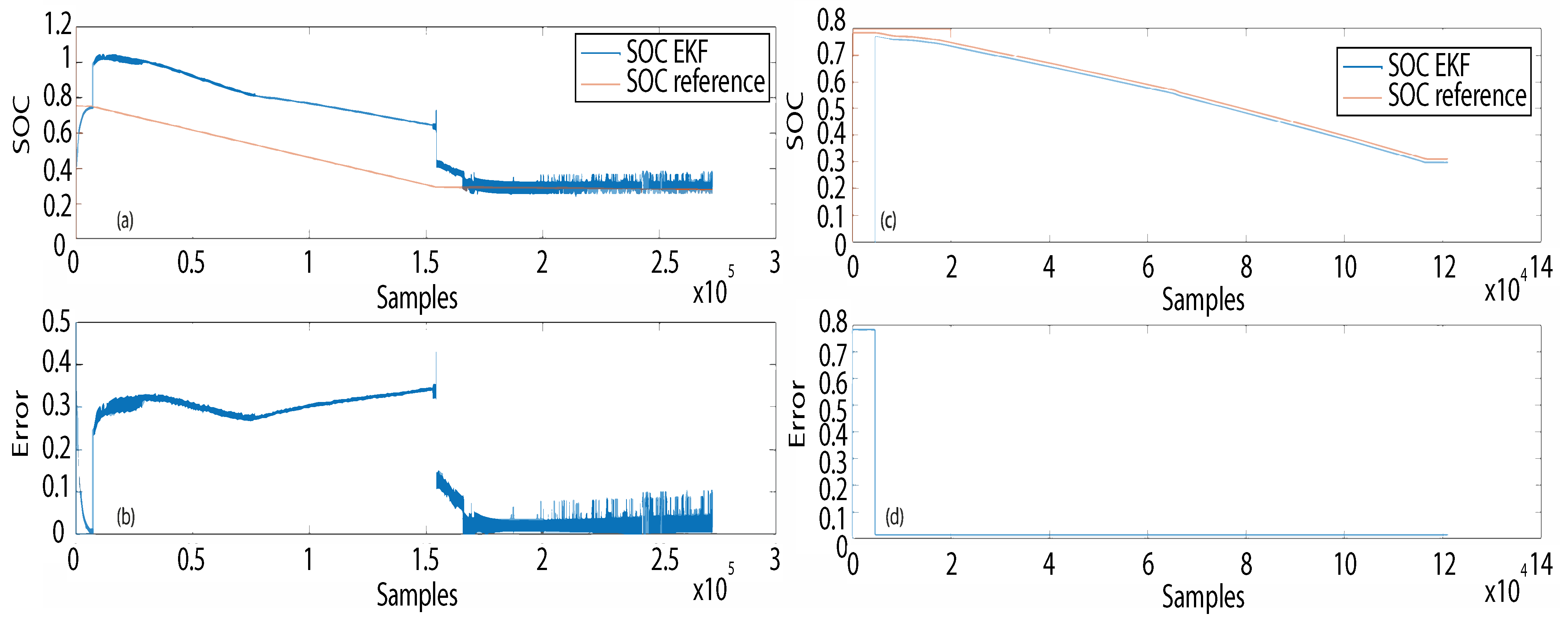 Machines 09 00313 g011