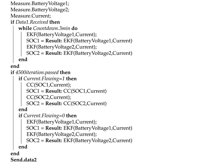 Machines 09 00313 i002