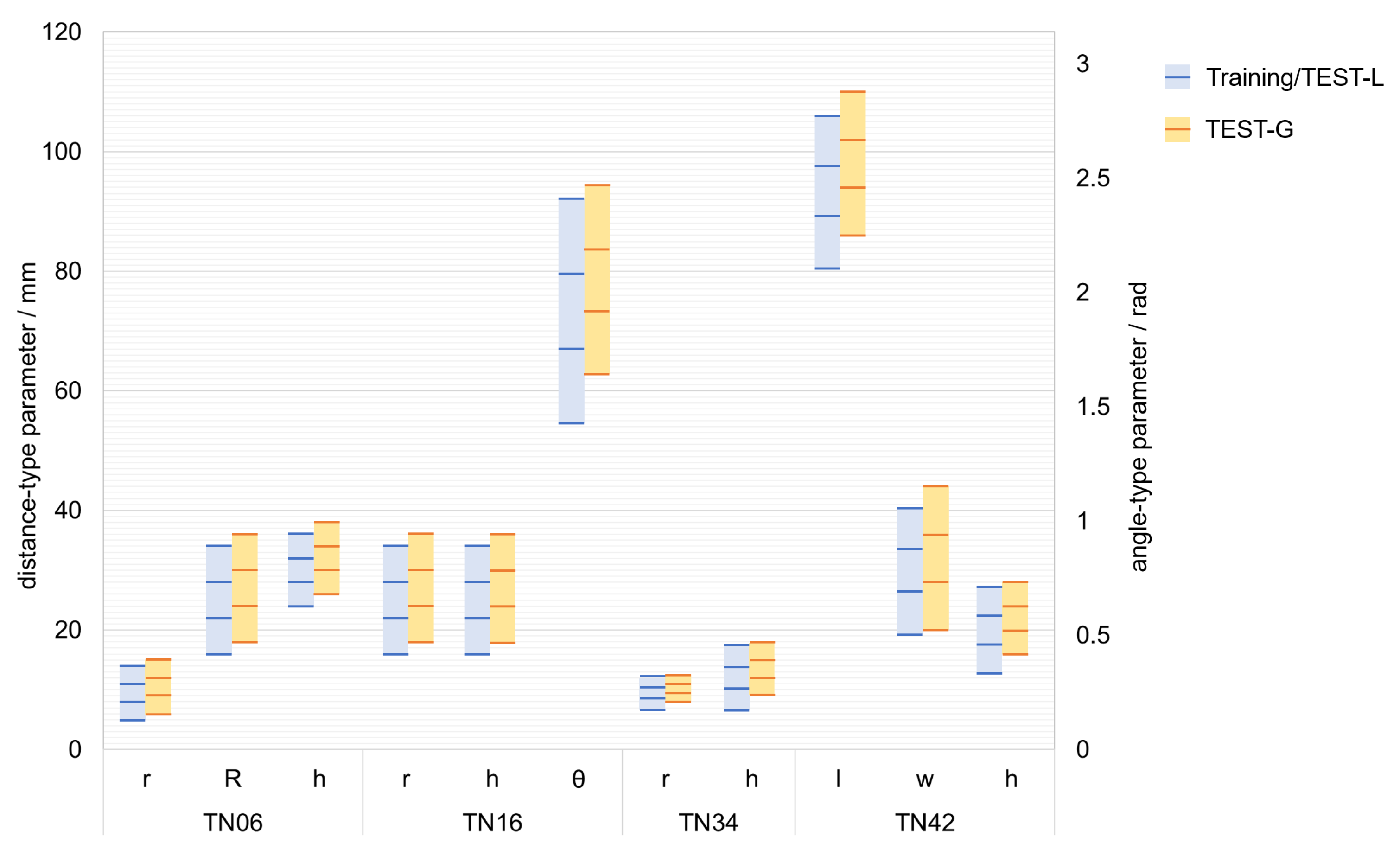 Machines 09 00321 g003