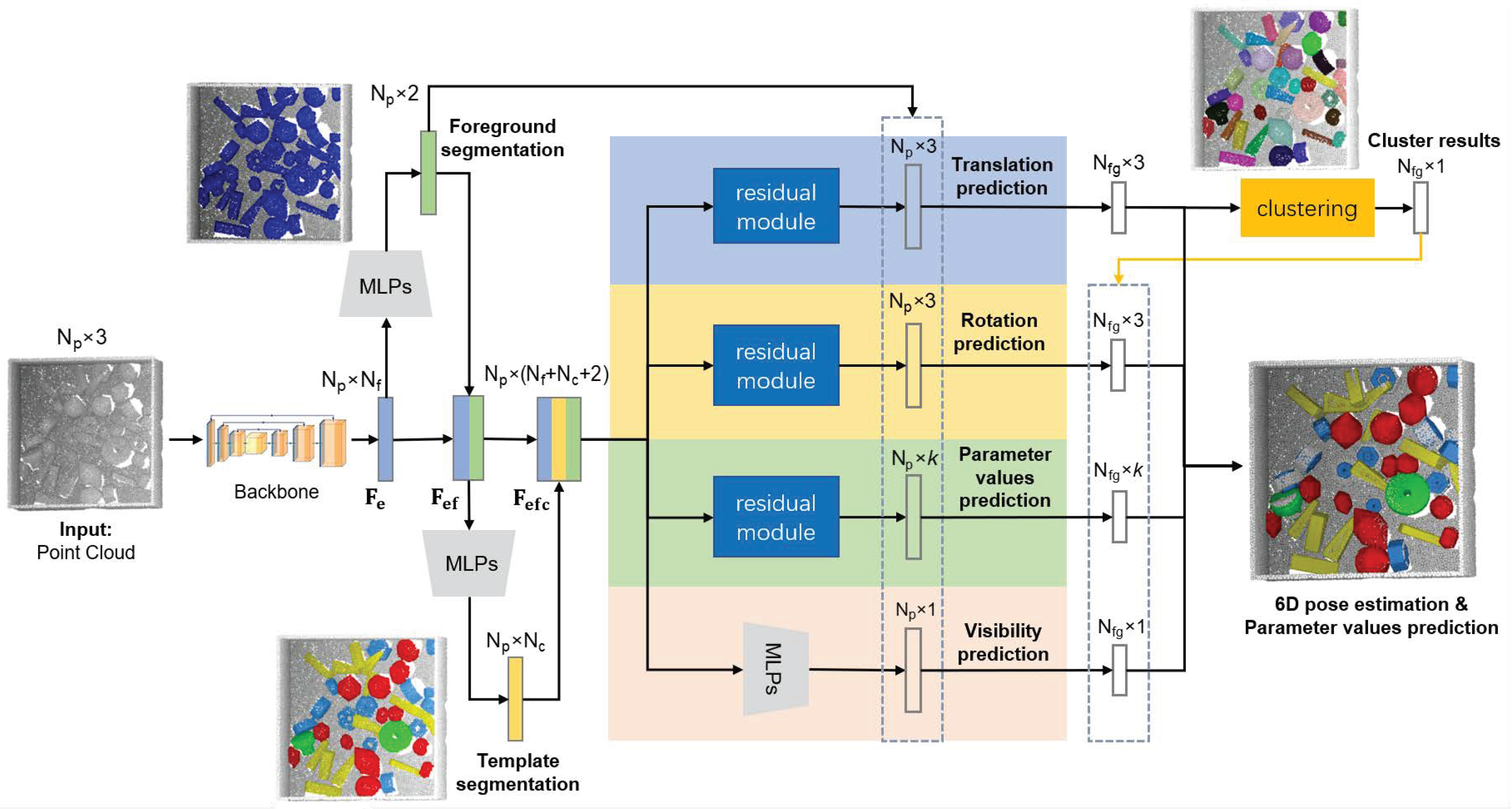 Machines 09 00321 g005