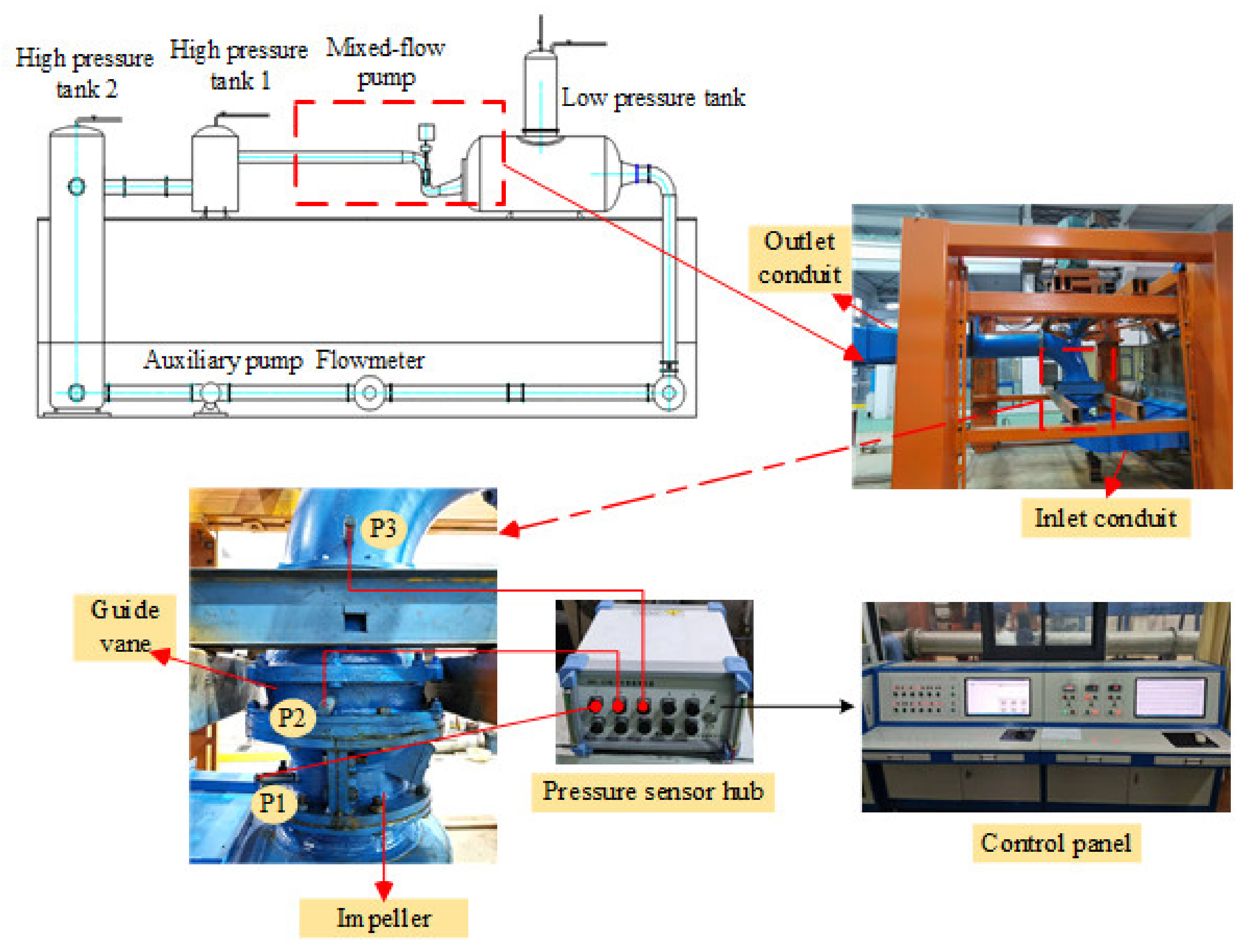 Machines 09 00326 g002 Machines 09 00326 g002