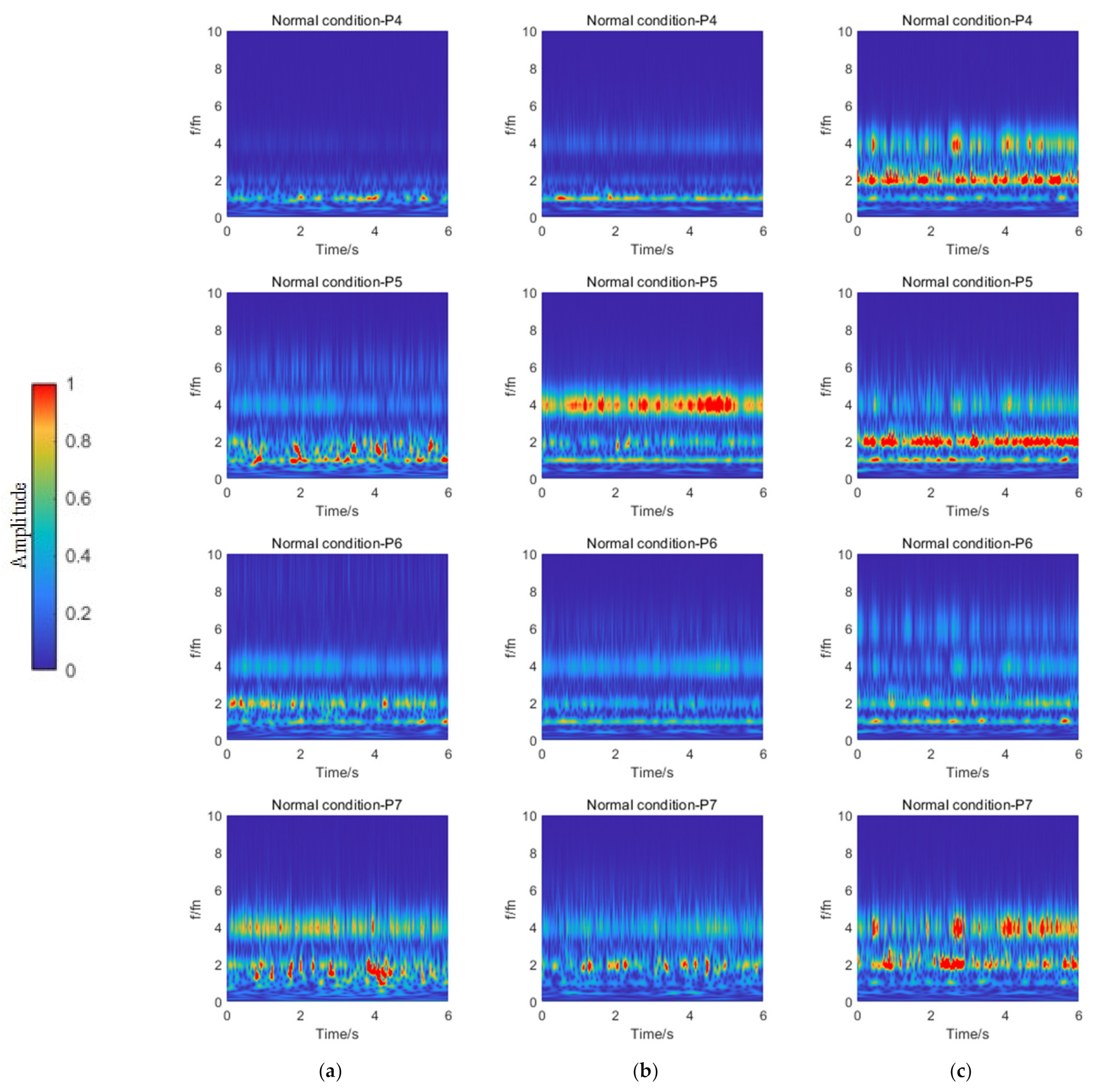 Machines 09 00326 g009 Machines 09 00326 g009