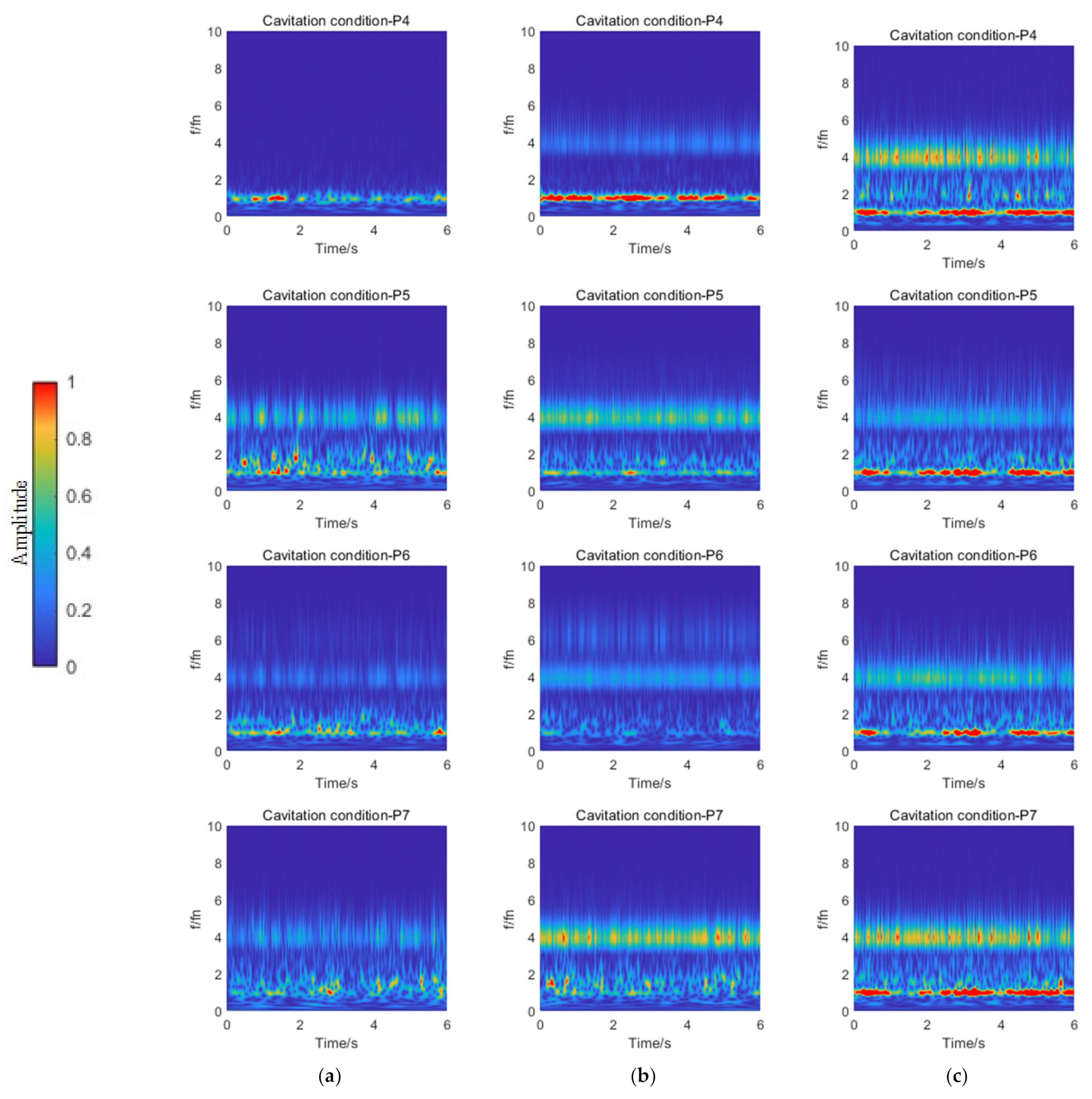 Machines 09 00326 g010 Machines 09 00326 g010