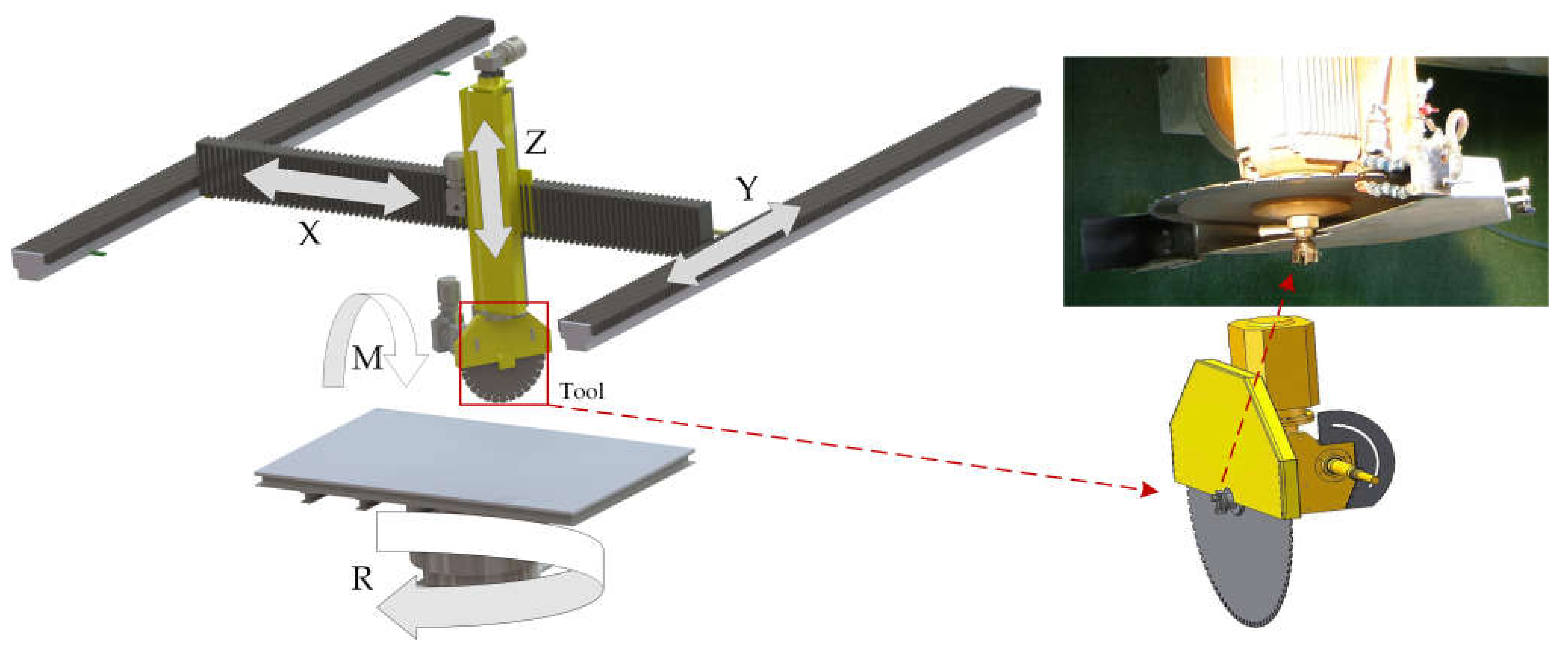 Machines 09 00327 g003 Machines 09 00327 g003