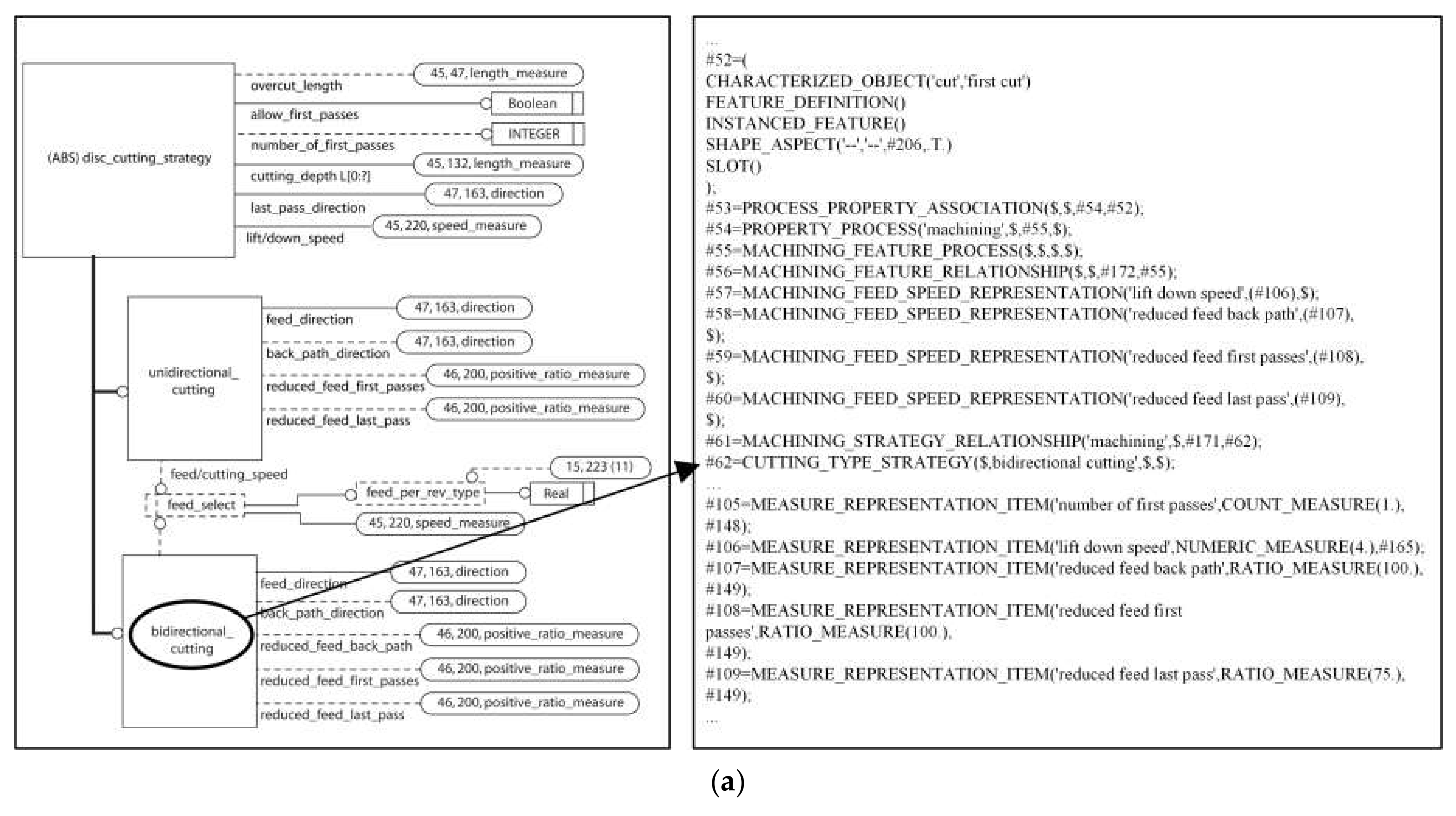 Machines 09 00327 g006a Machines 09 00327 g006a