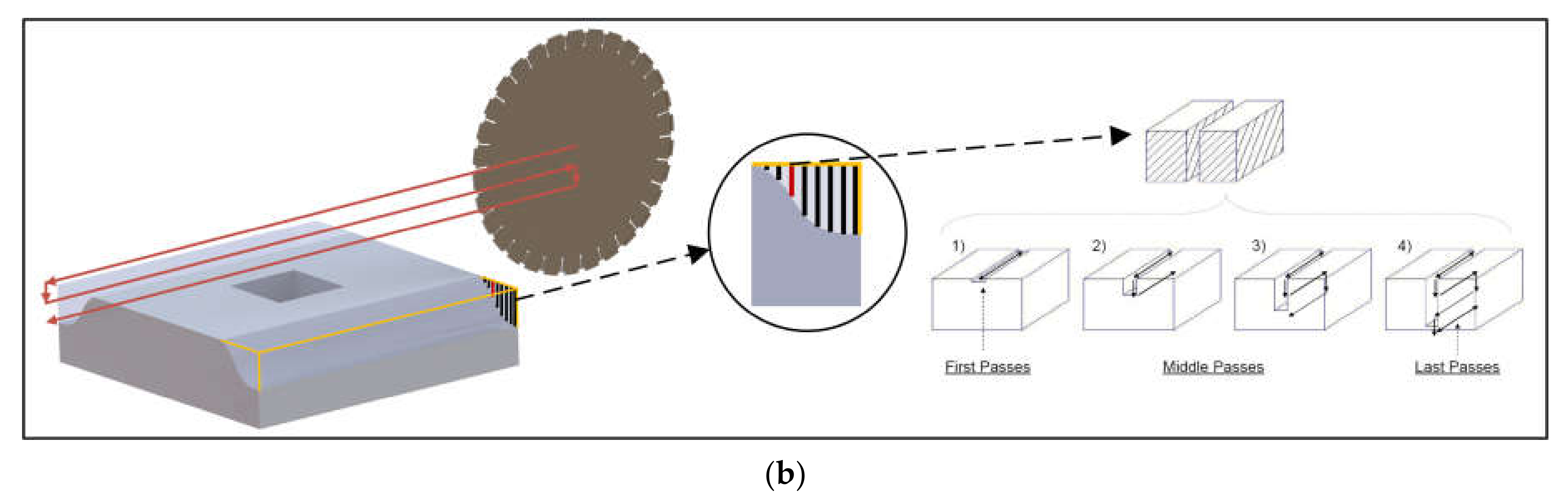 Machines 09 00327 g006b Machines 09 00327 g006b