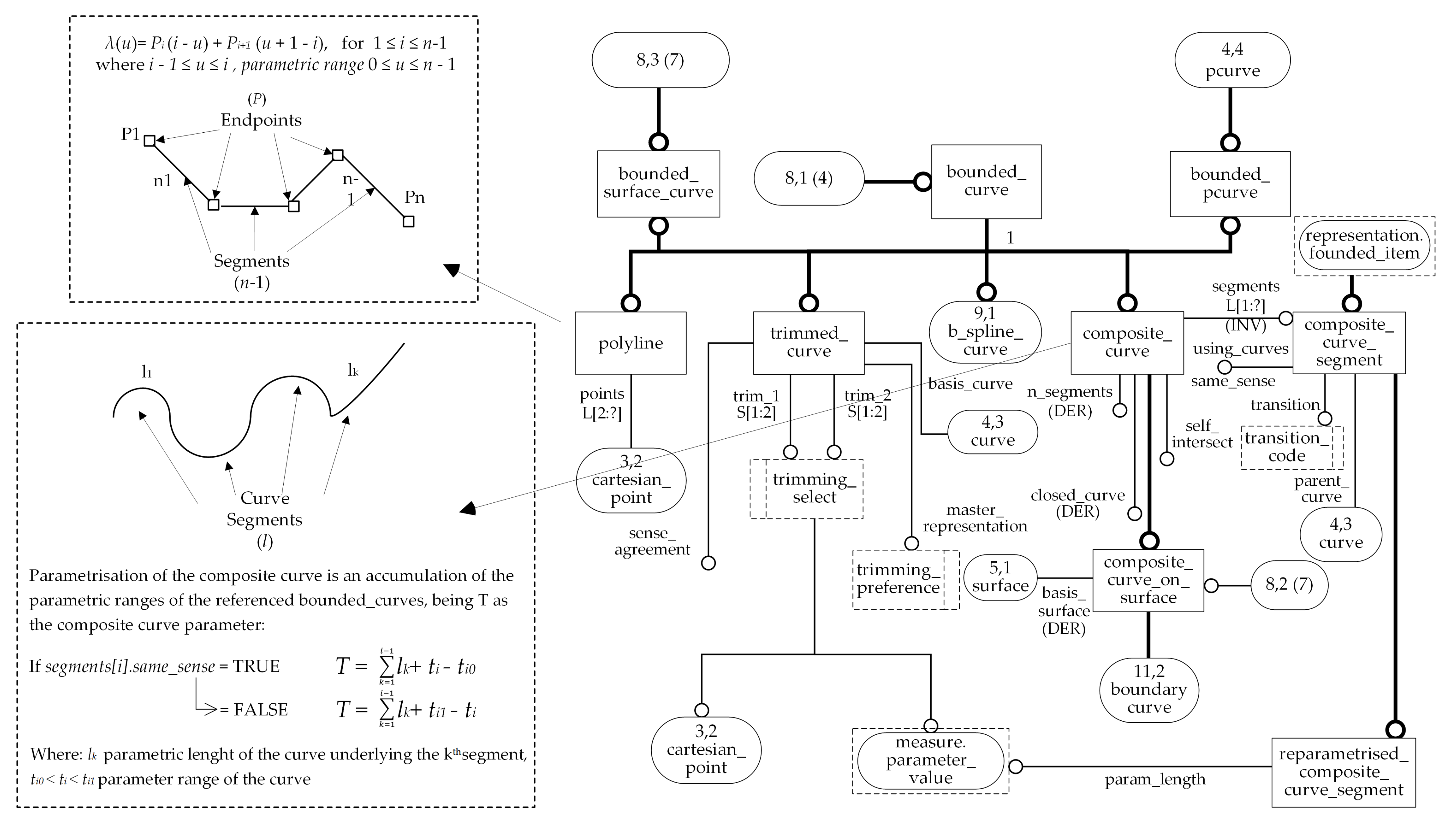 Machines 09 00327 g008 Machines 09 00327 g008