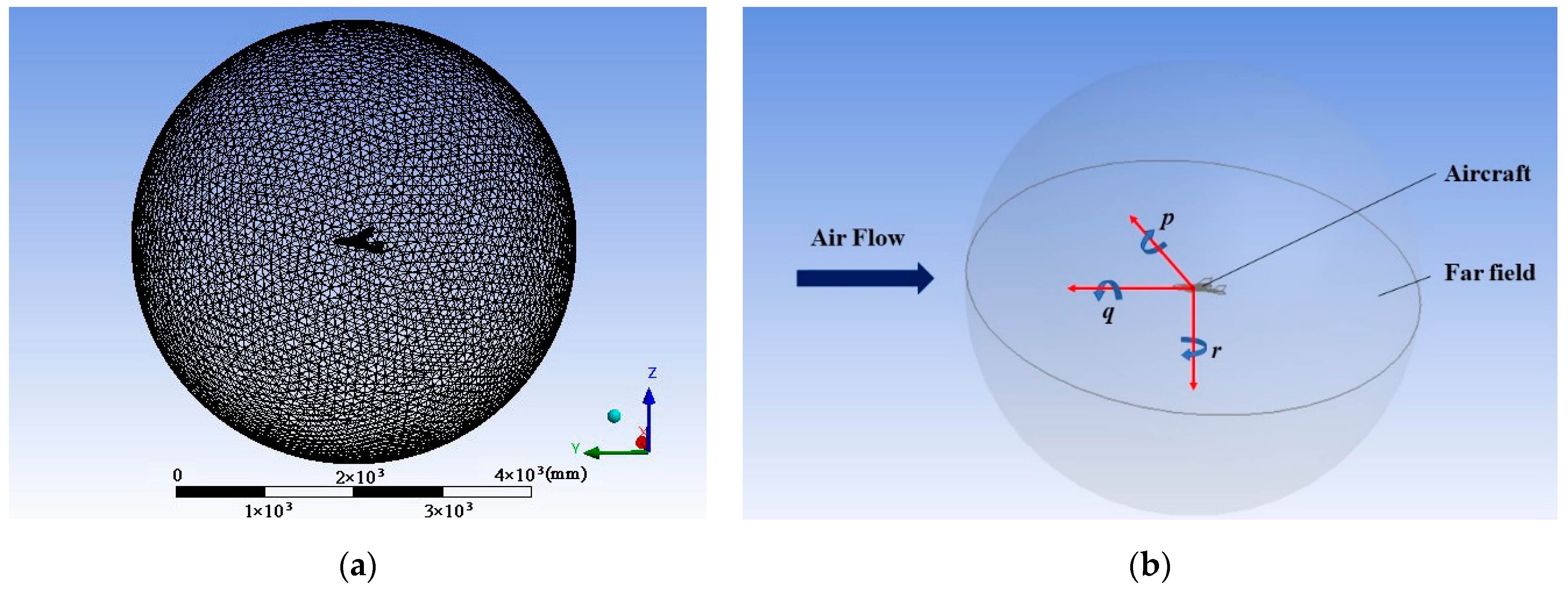 Machines 09 00333 g006