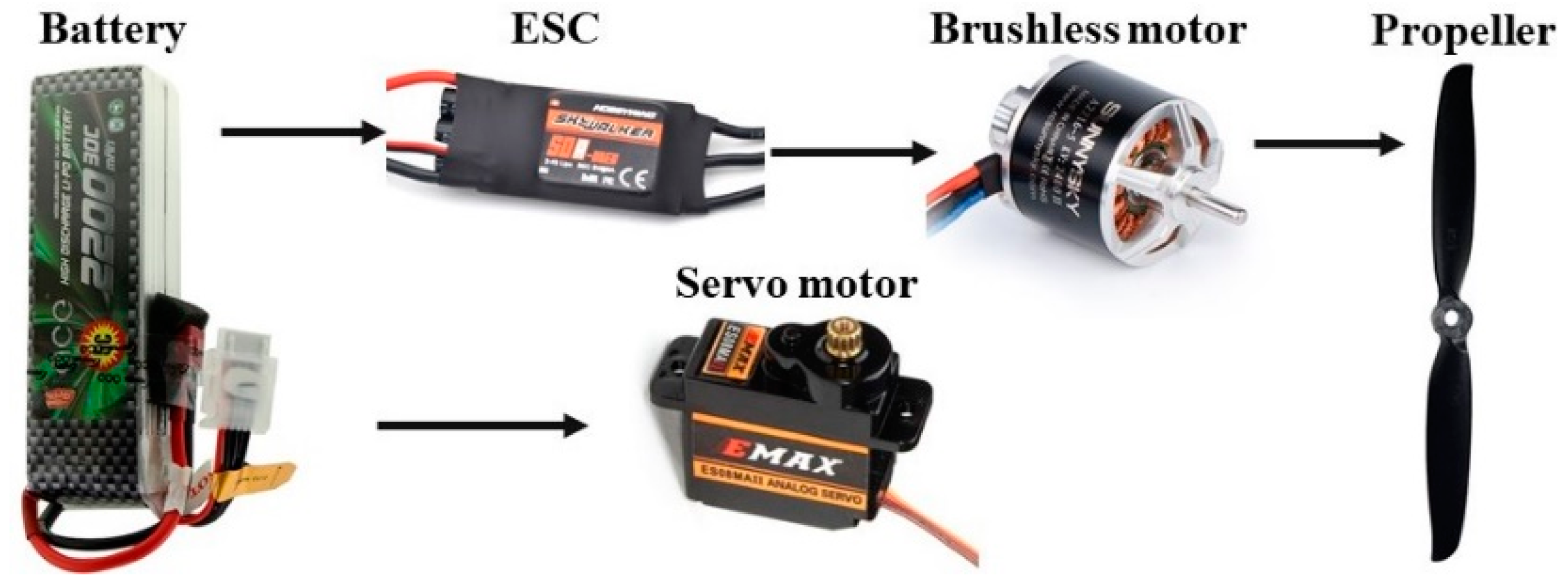 Machines 09 00333 g010