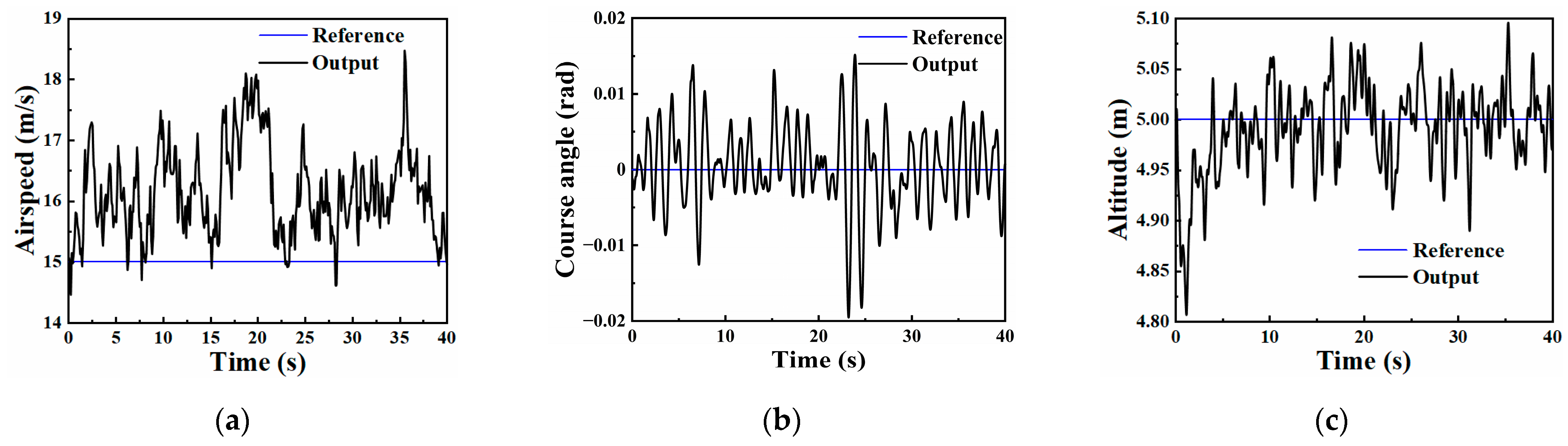 Machines 09 00333 g023