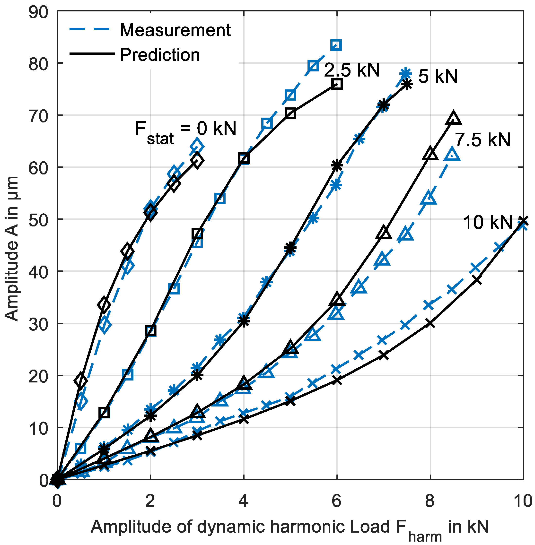Machines 09 00334 g006