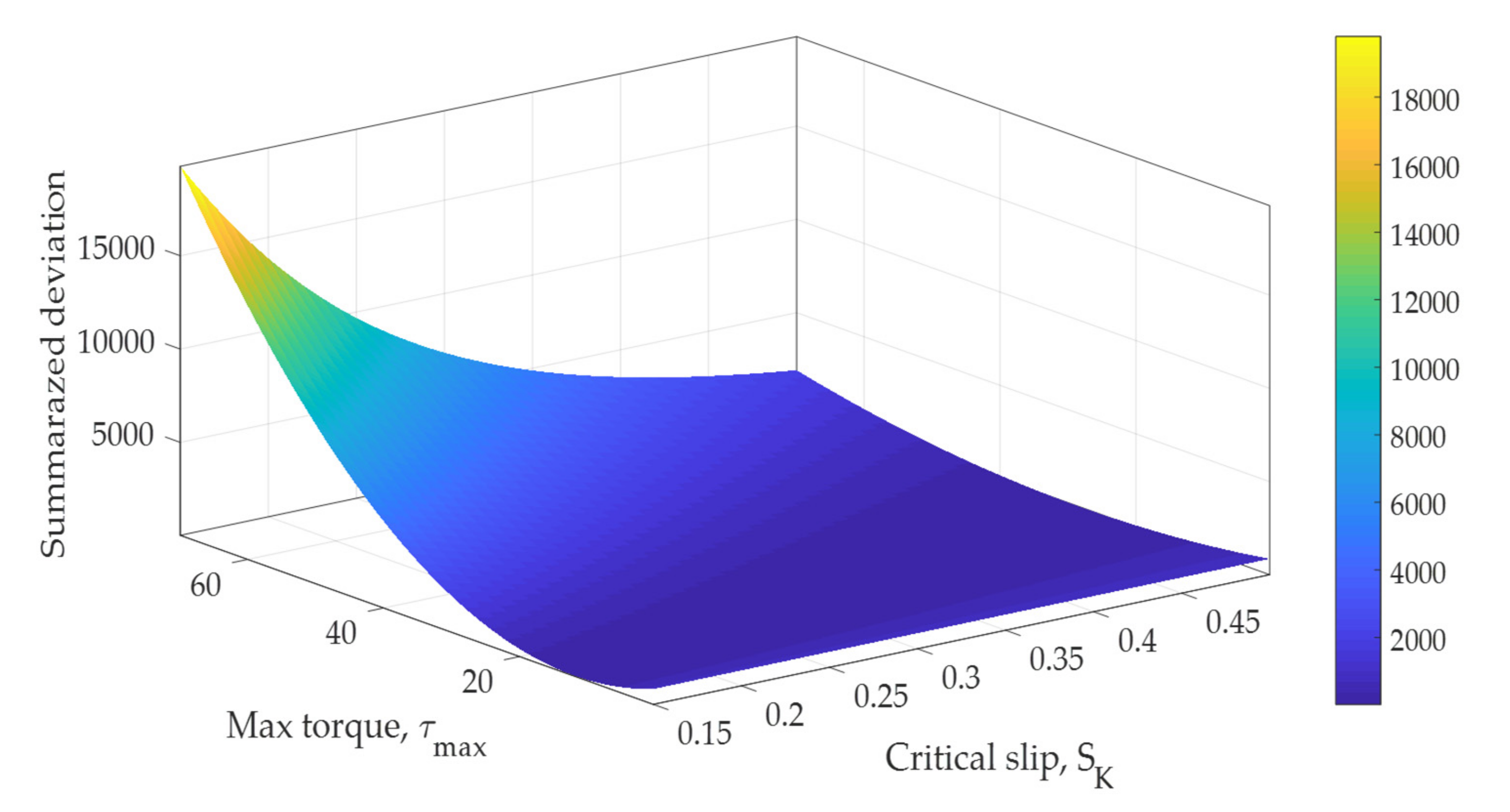 Machines 09 00340 g004 Machines 09 00340 g004