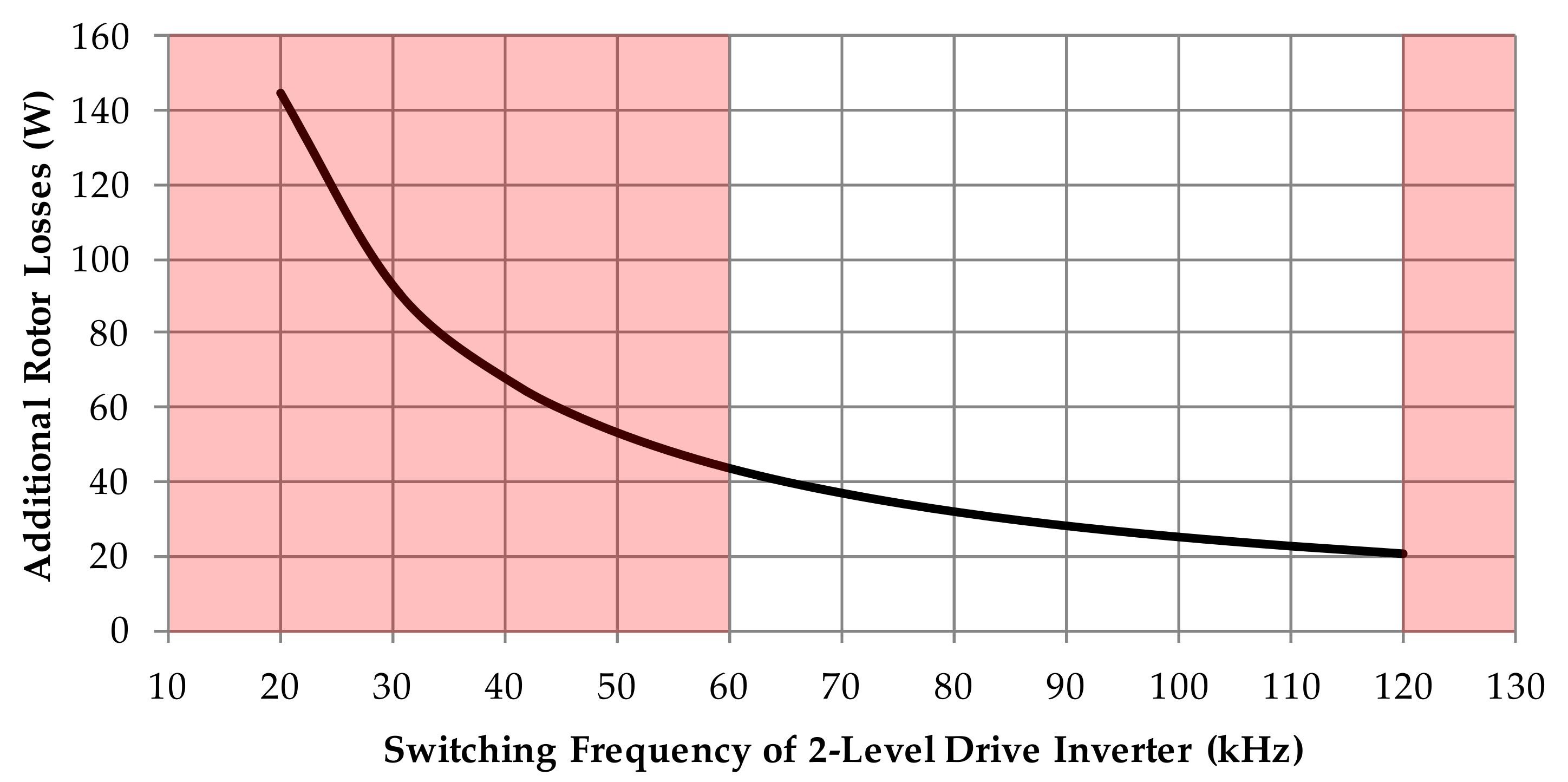 Machines 09 00350 g002