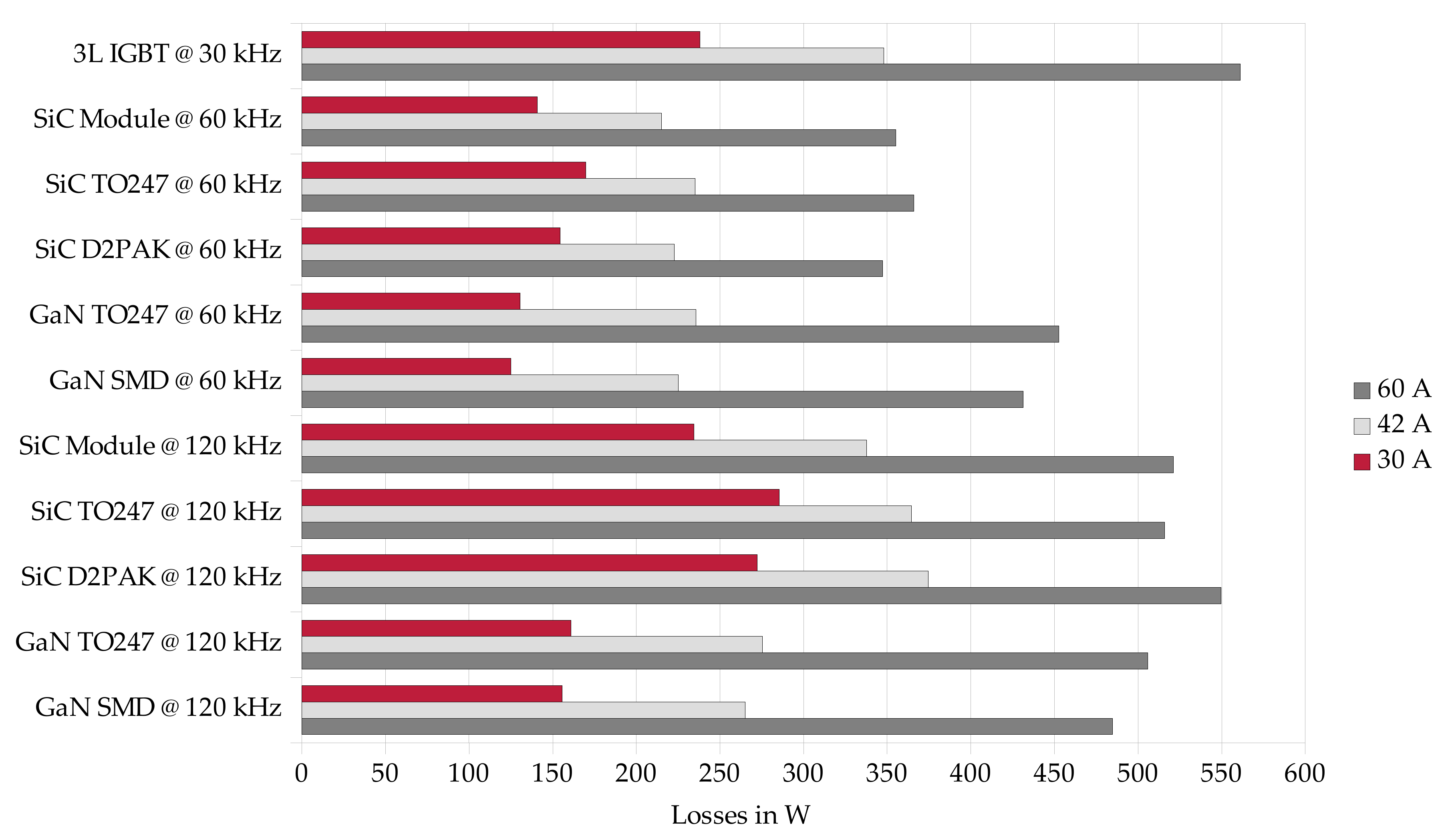 Machines 09 00350 g005