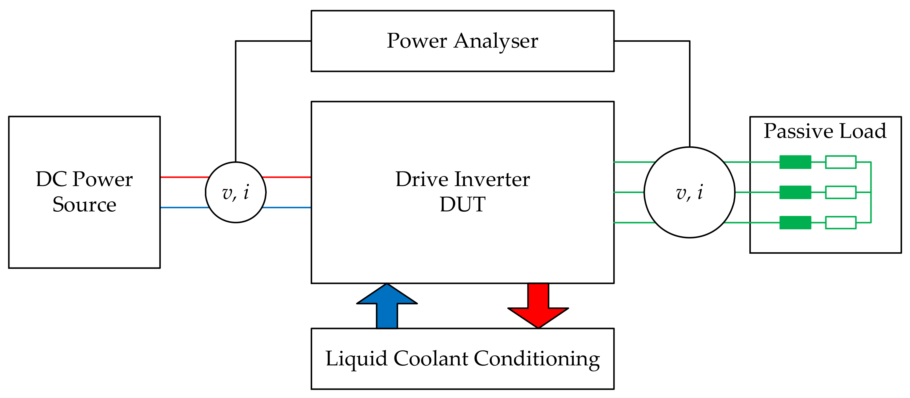 Machines 09 00350 g009