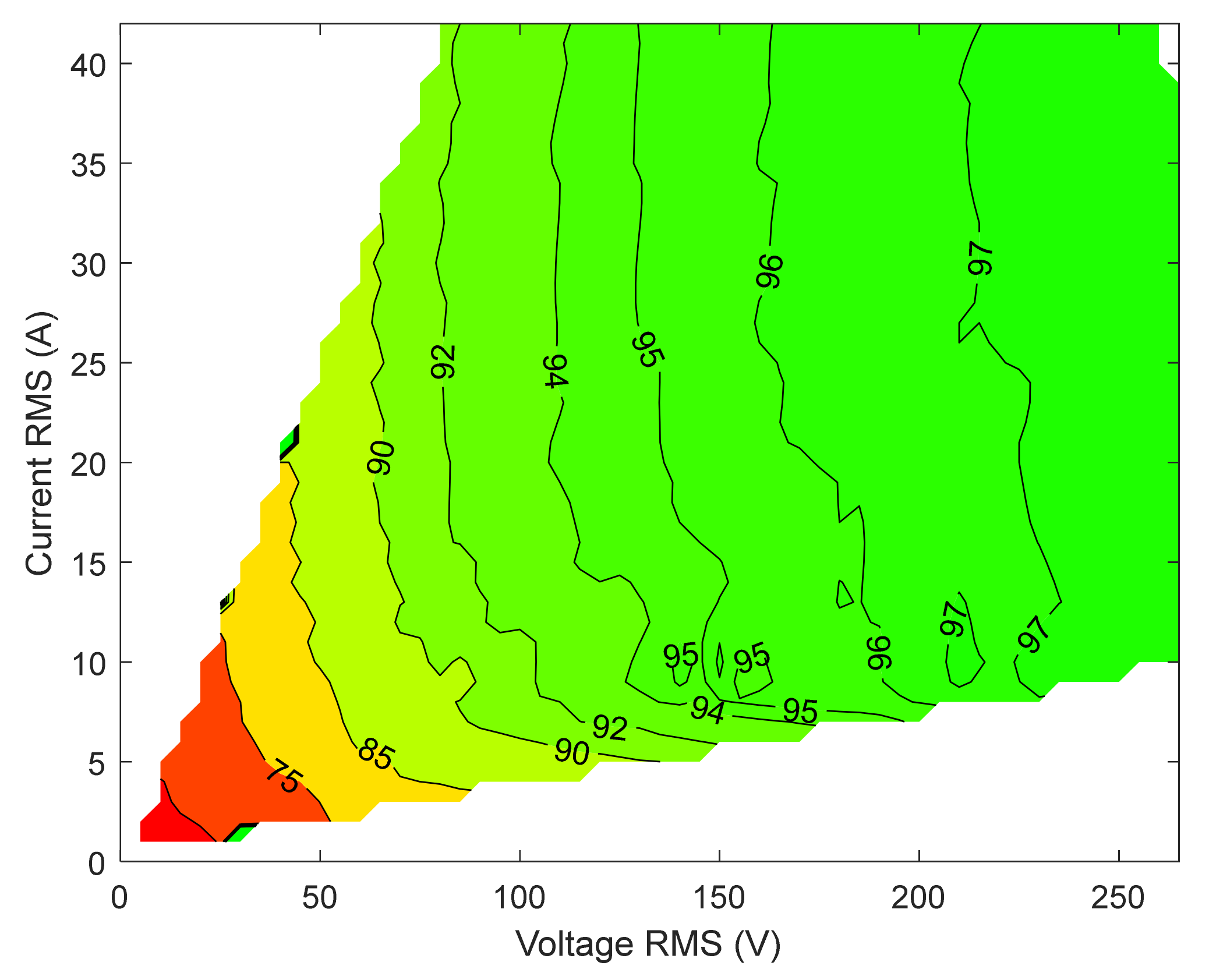 Machines 09 00350 g010