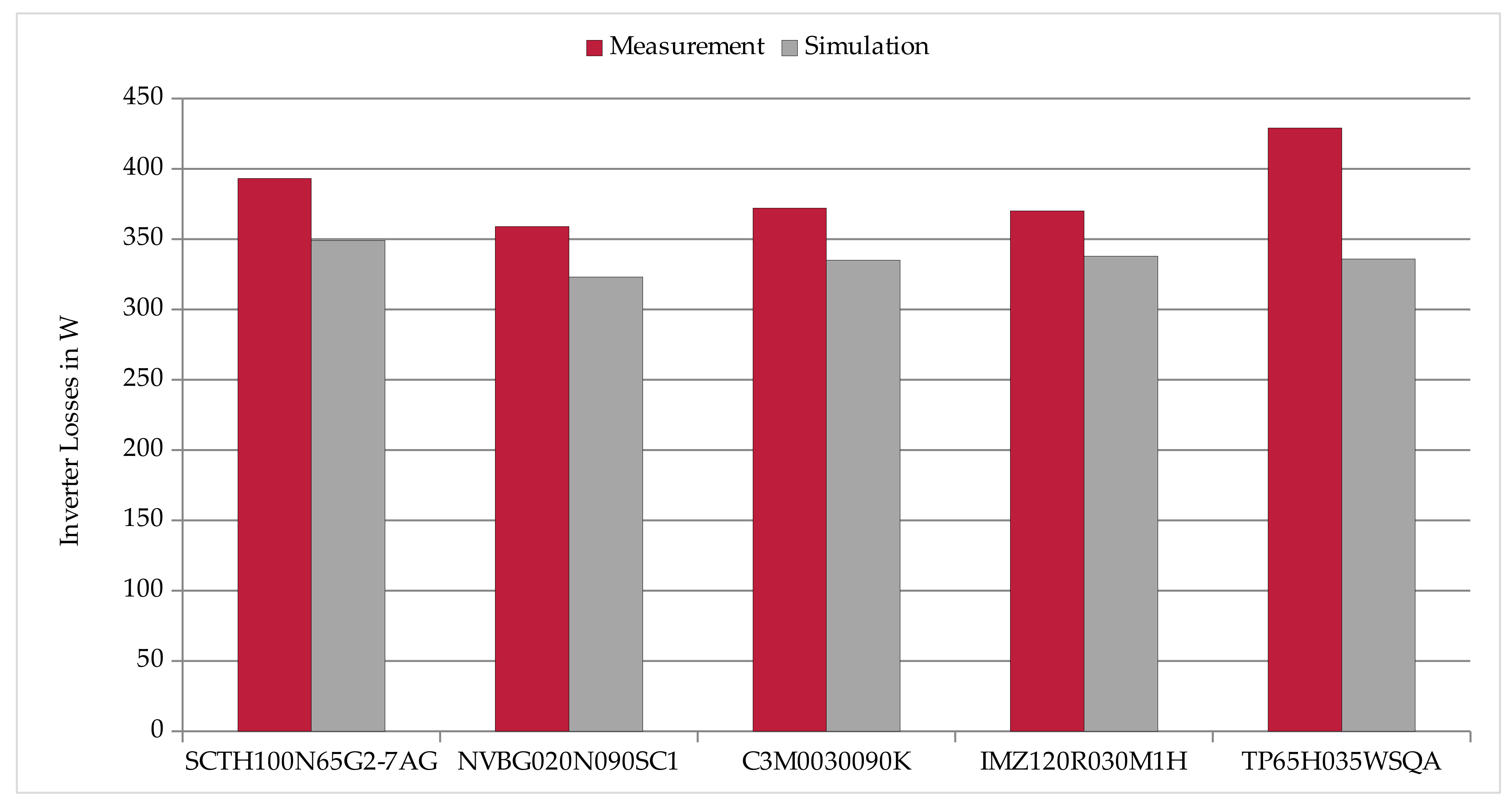 Machines 09 00350 g011