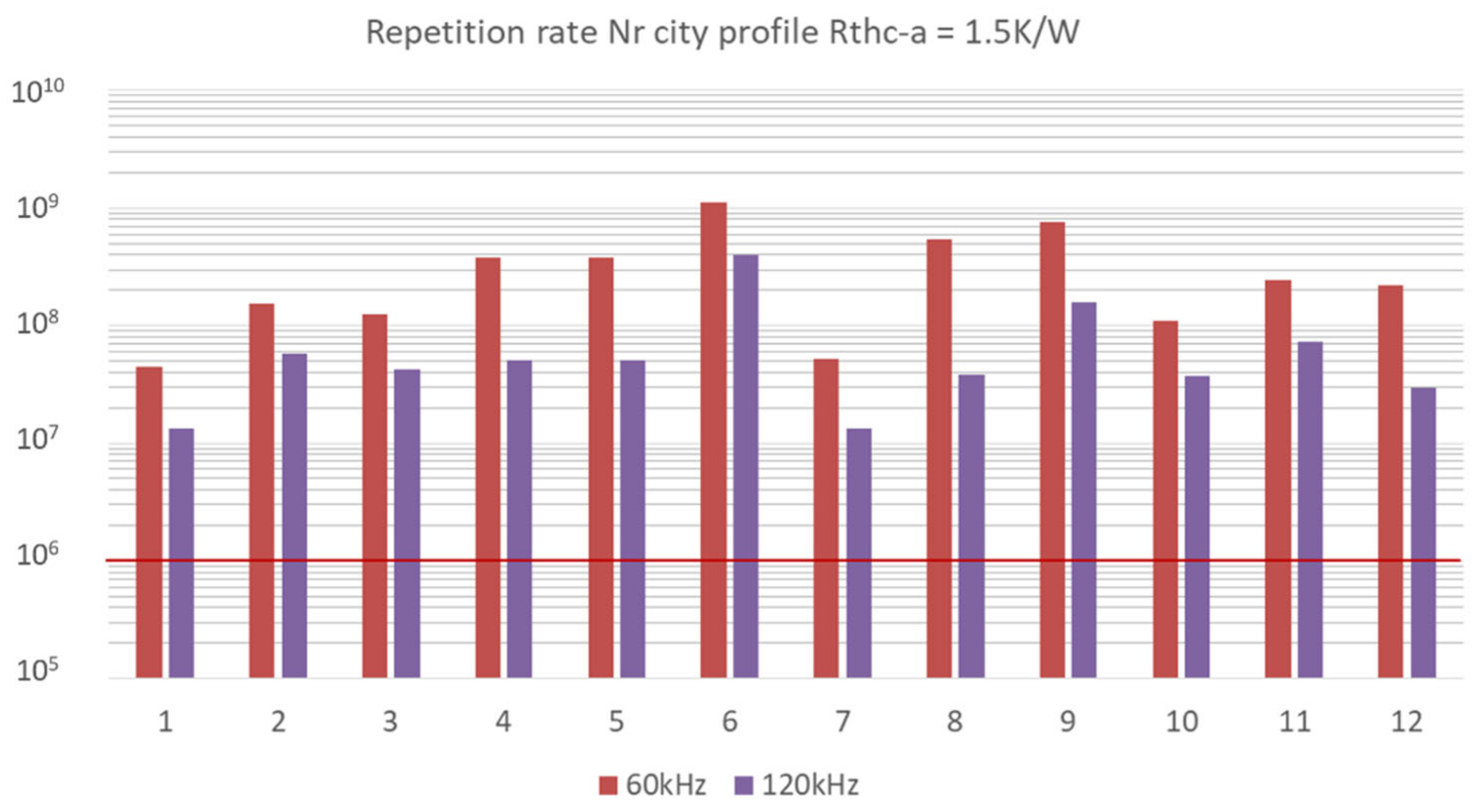 Machines 09 00350 g018
