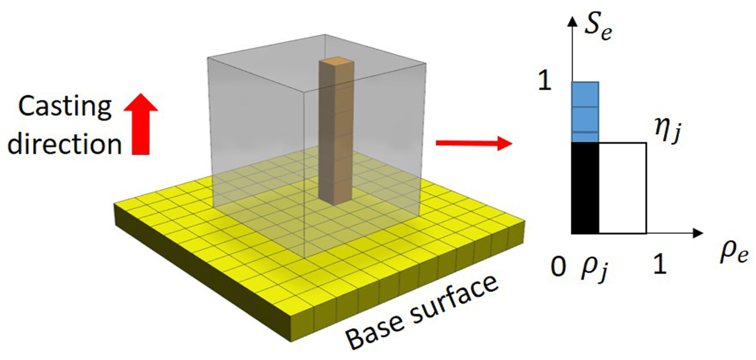 Machines 09 00354 g001