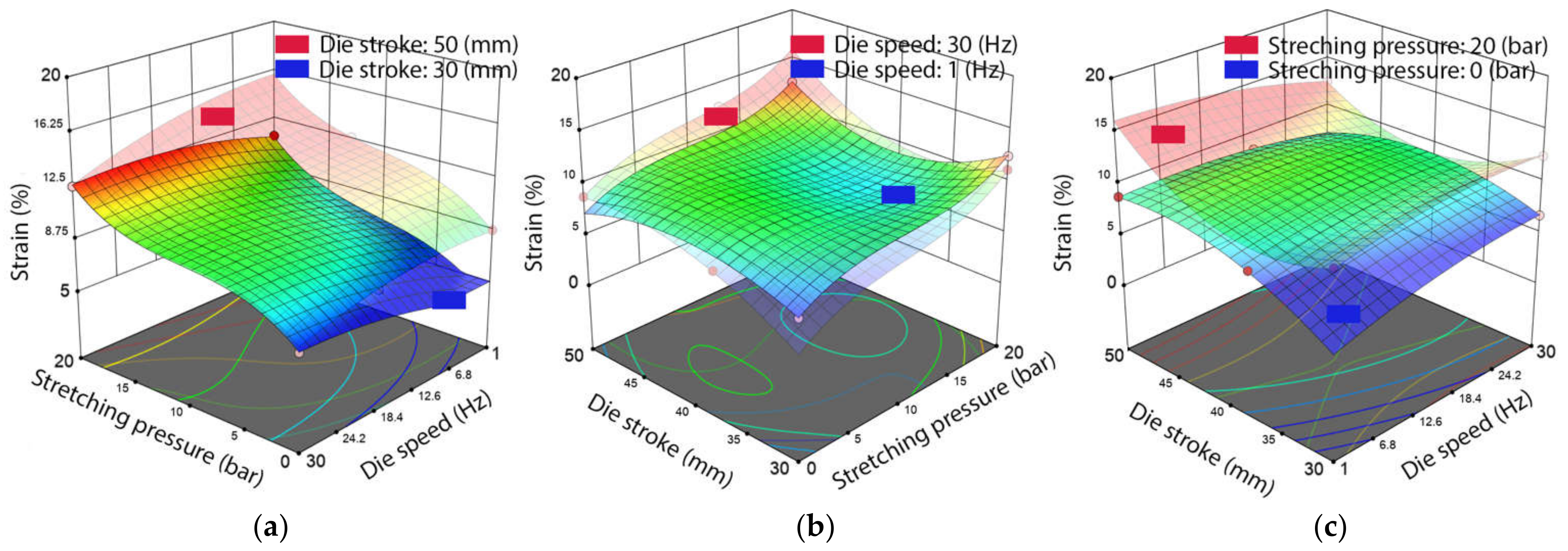 Machines 09 00357 g009 Machines 09 00357 g009