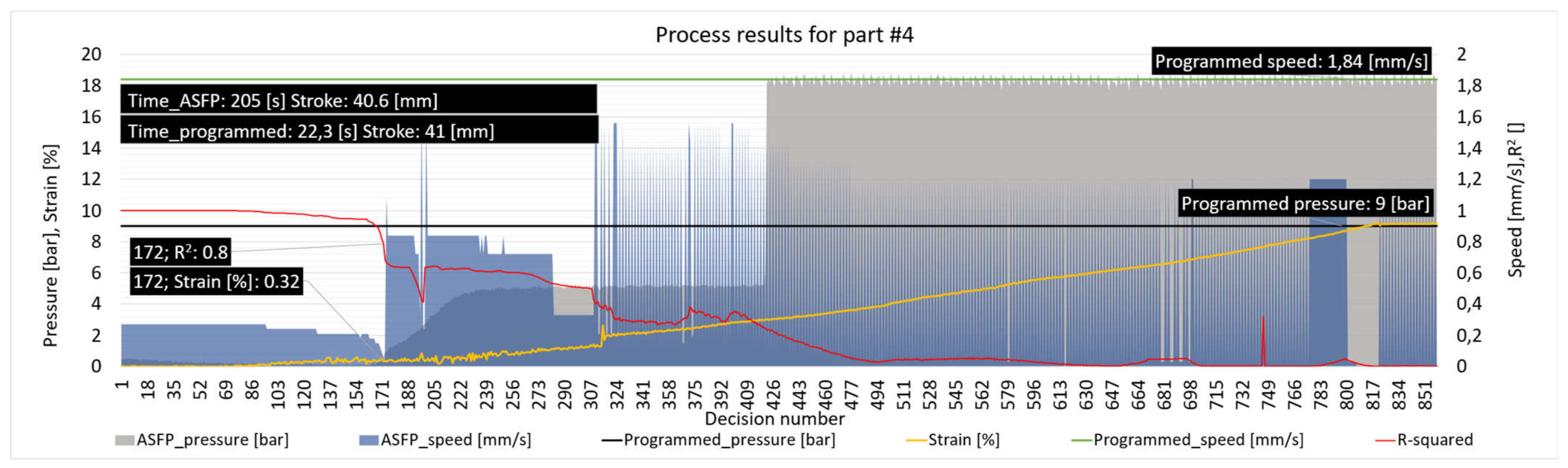 Machines 09 00357 g016 Machines 09 00357 g016