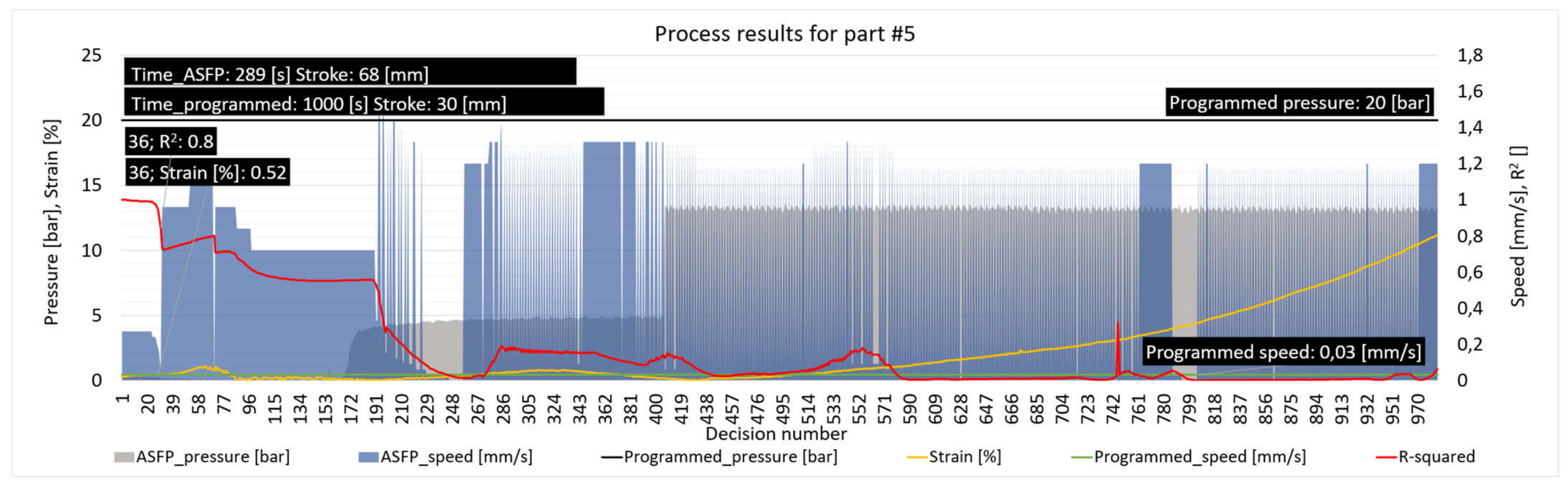 Machines 09 00357 g017 Machines 09 00357 g017