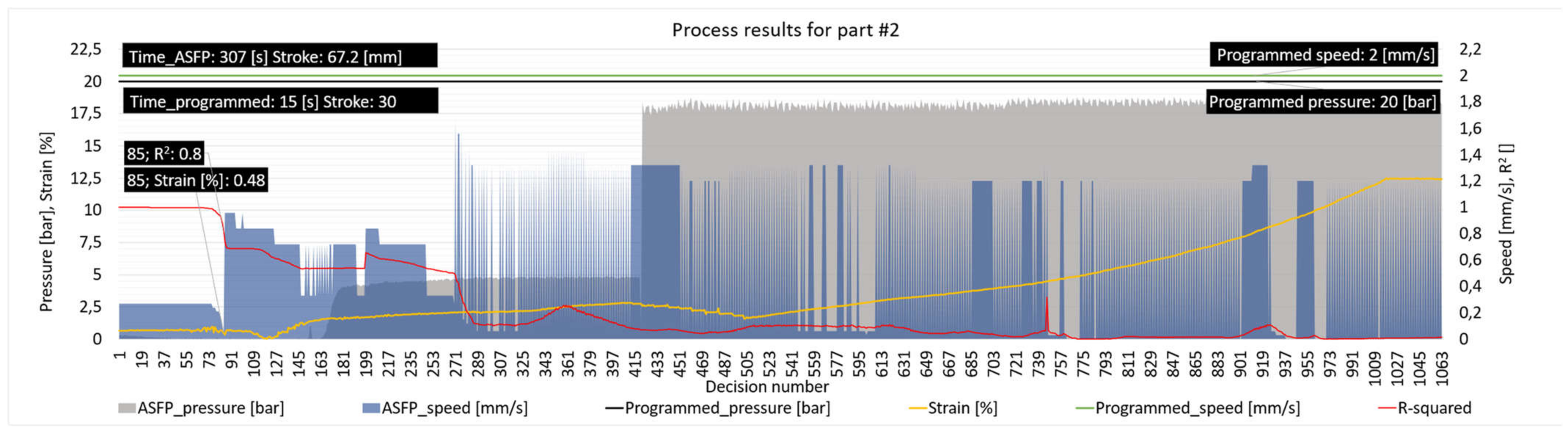 Machines 09 00357 g018 Machines 09 00357 g018