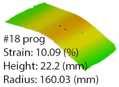 Machines 09 00357 i001 Machines 09 00357 i001