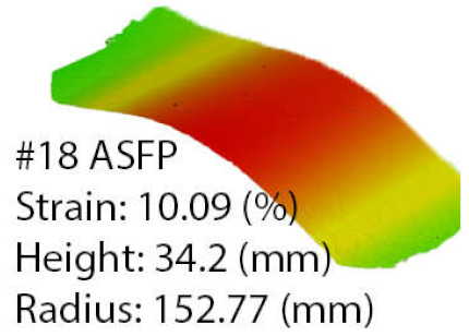 Machines 09 00357 i002 Machines 09 00357 i002