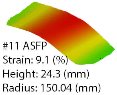 Machines 09 00357 i004 Machines 09 00357 i004