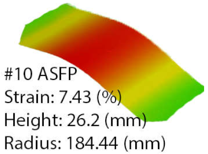 Machines 09 00357 i006 Machines 09 00357 i006