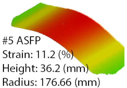 Machines 09 00357 i010 Machines 09 00357 i010