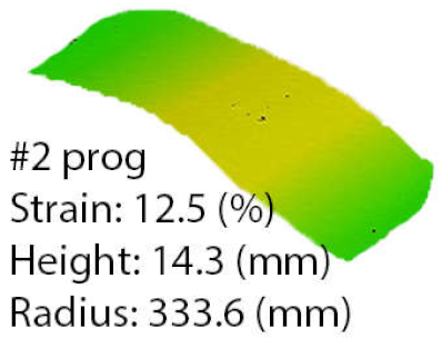 Machines 09 00357 i011 Machines 09 00357 i011