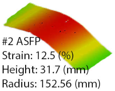 Machines 09 00357 i012 Machines 09 00357 i012