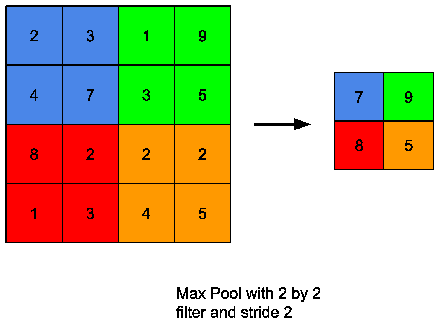 Machines 09 00360 g003